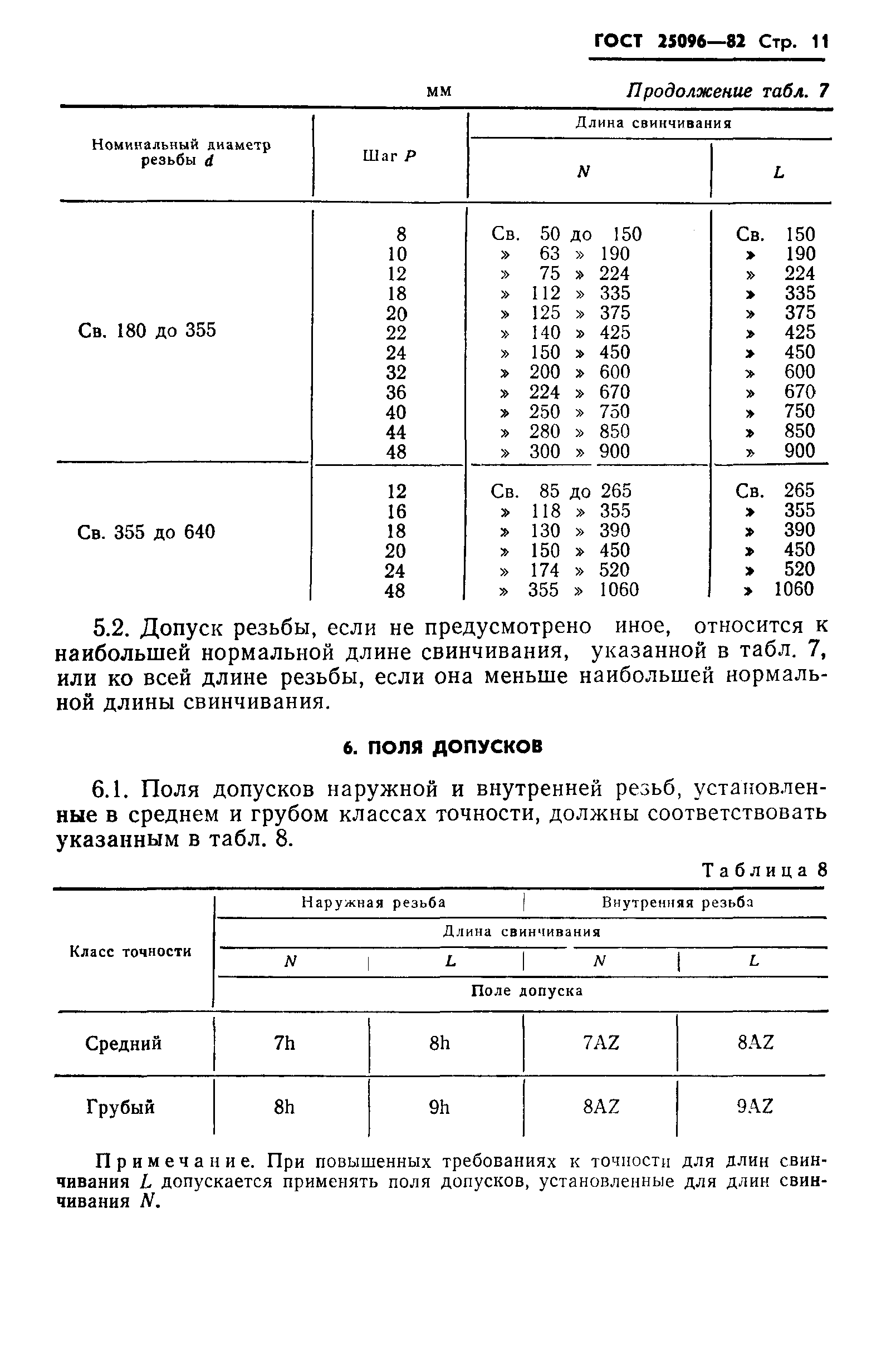 ГОСТ 25096-82