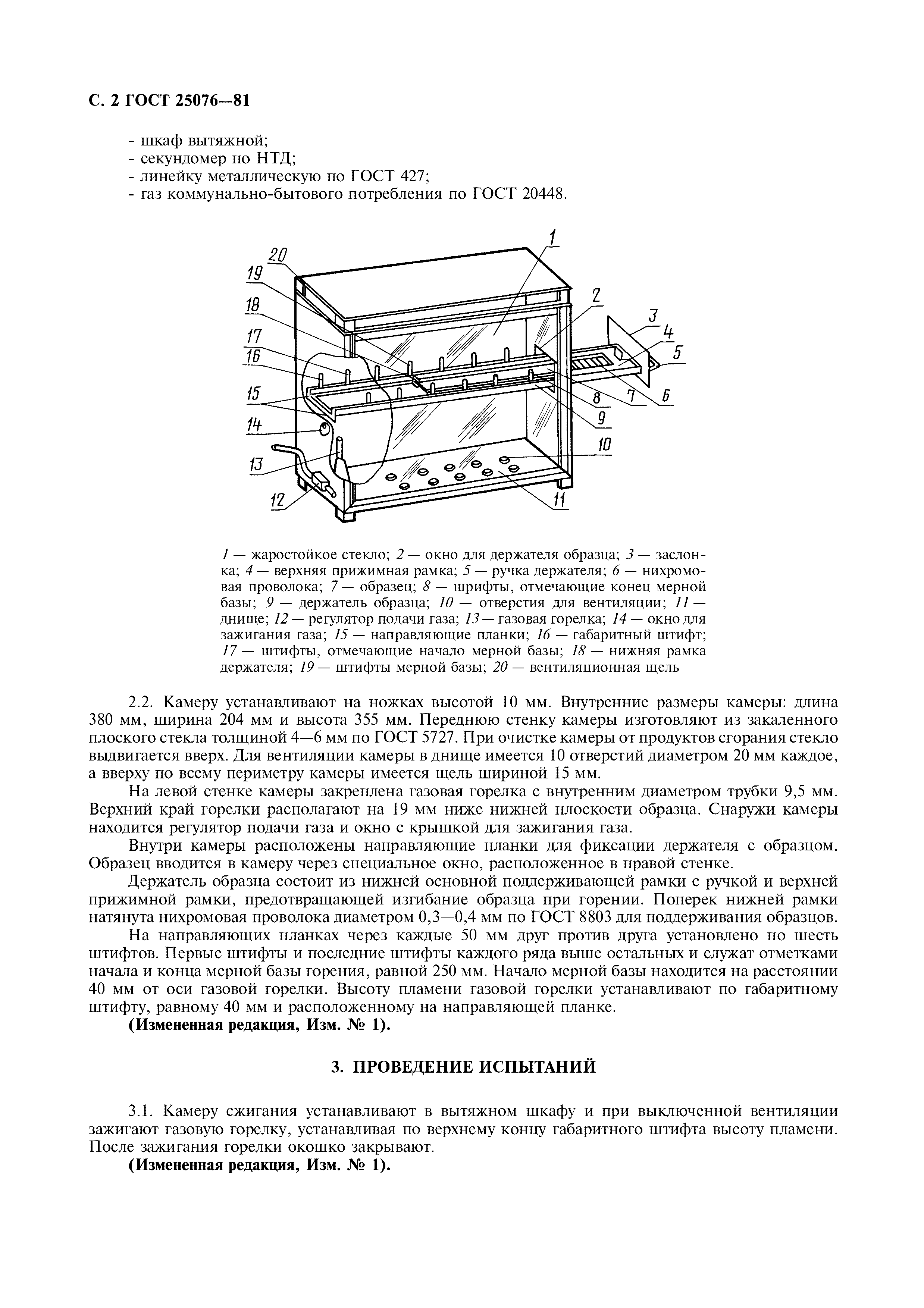 ГОСТ 25076-81