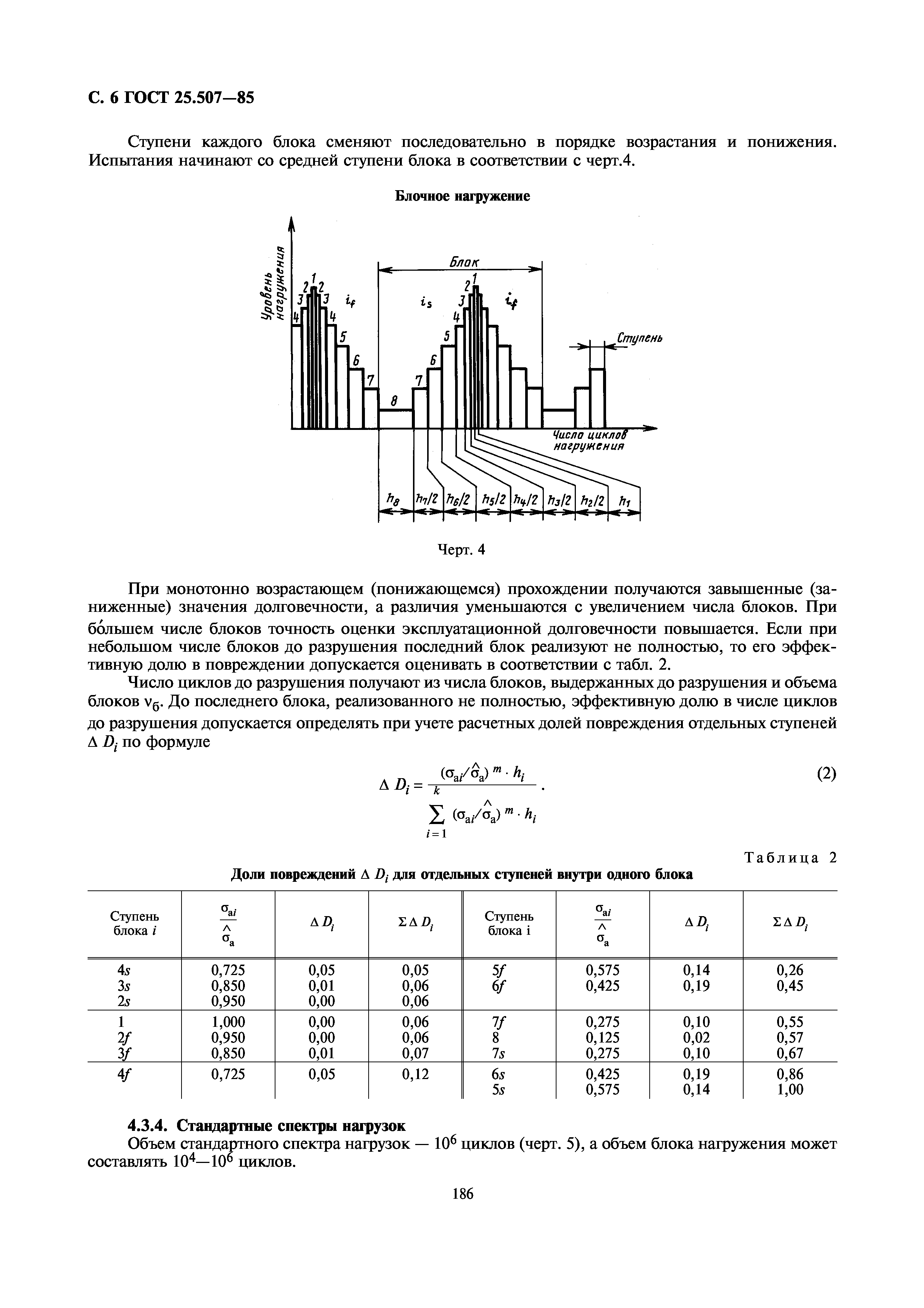 ГОСТ 25.507-85