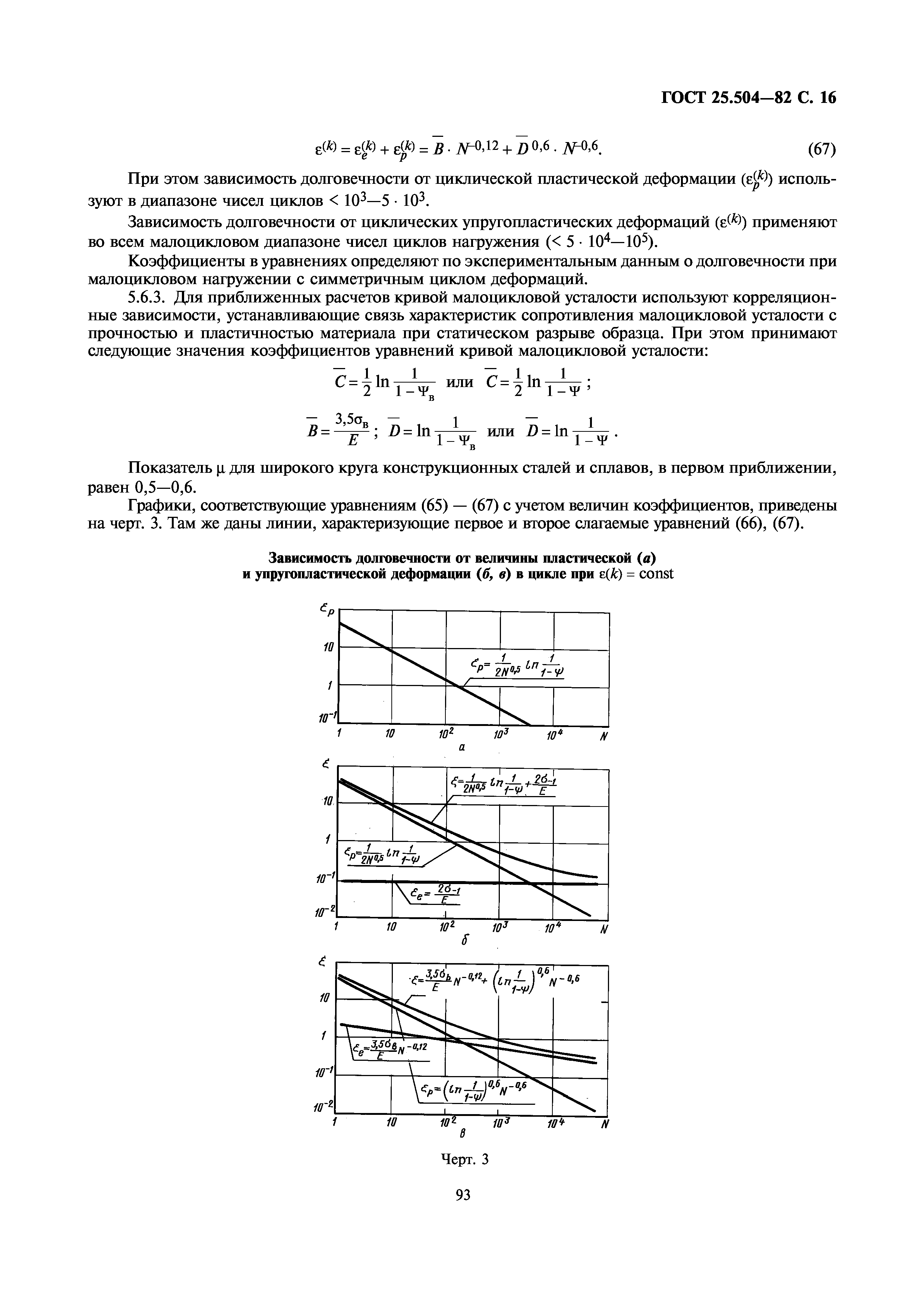 ГОСТ 25.504-82