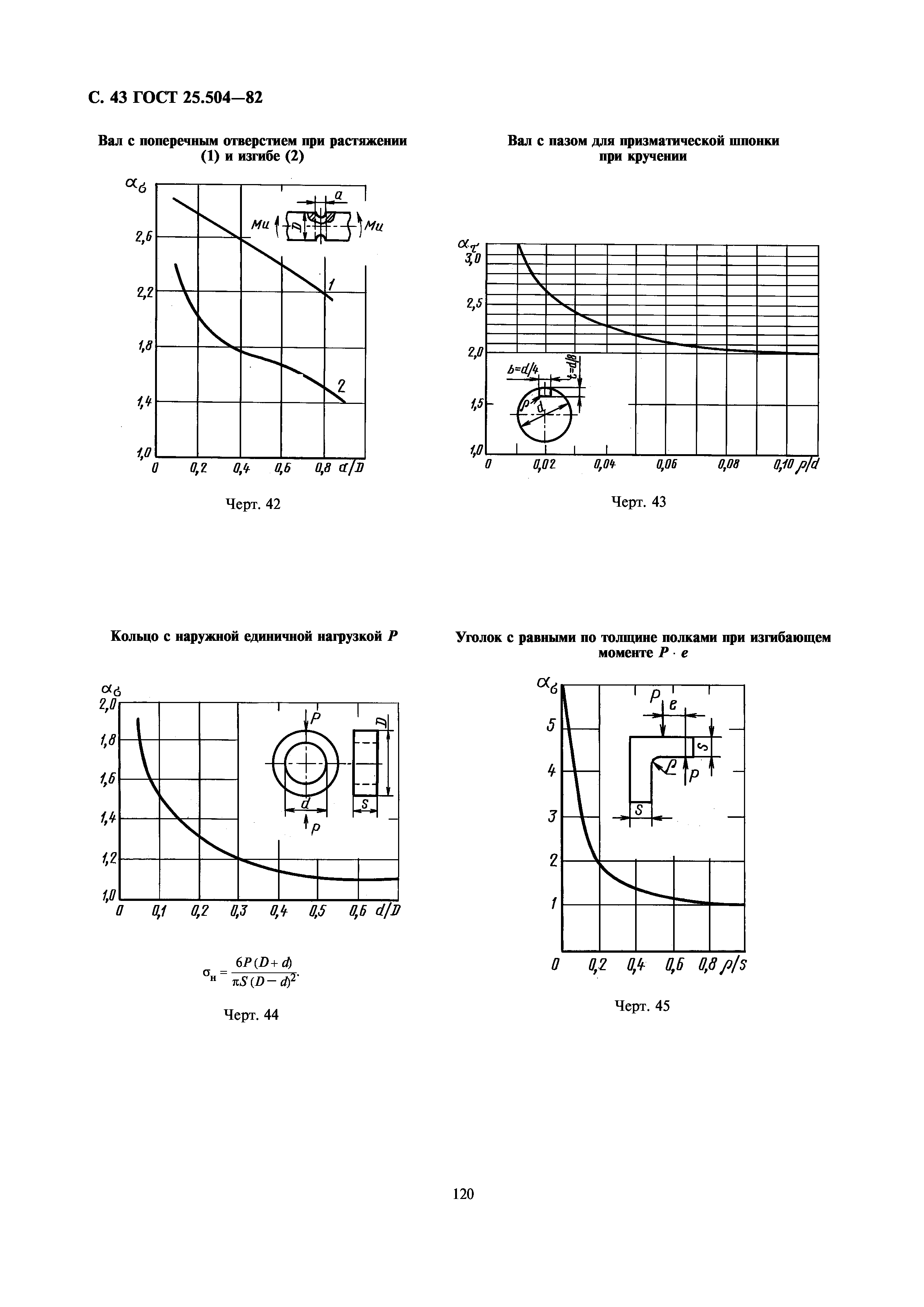 ГОСТ 25.504-82