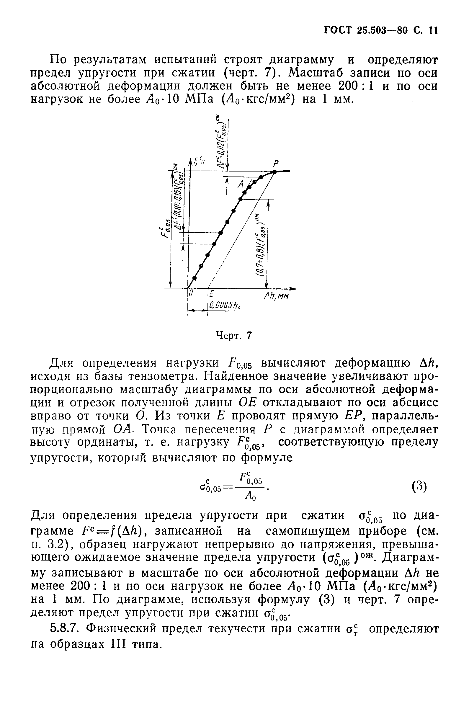 ГОСТ 25.503-80