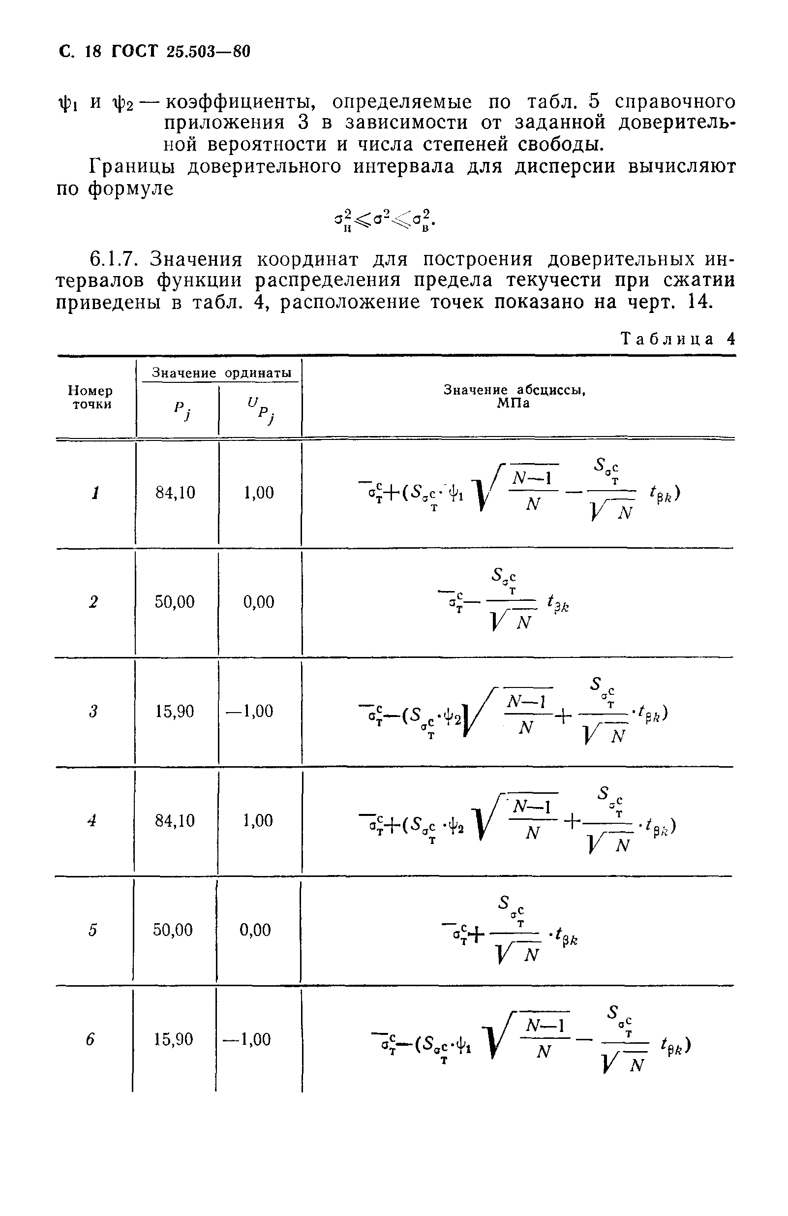 ГОСТ 25.503-80