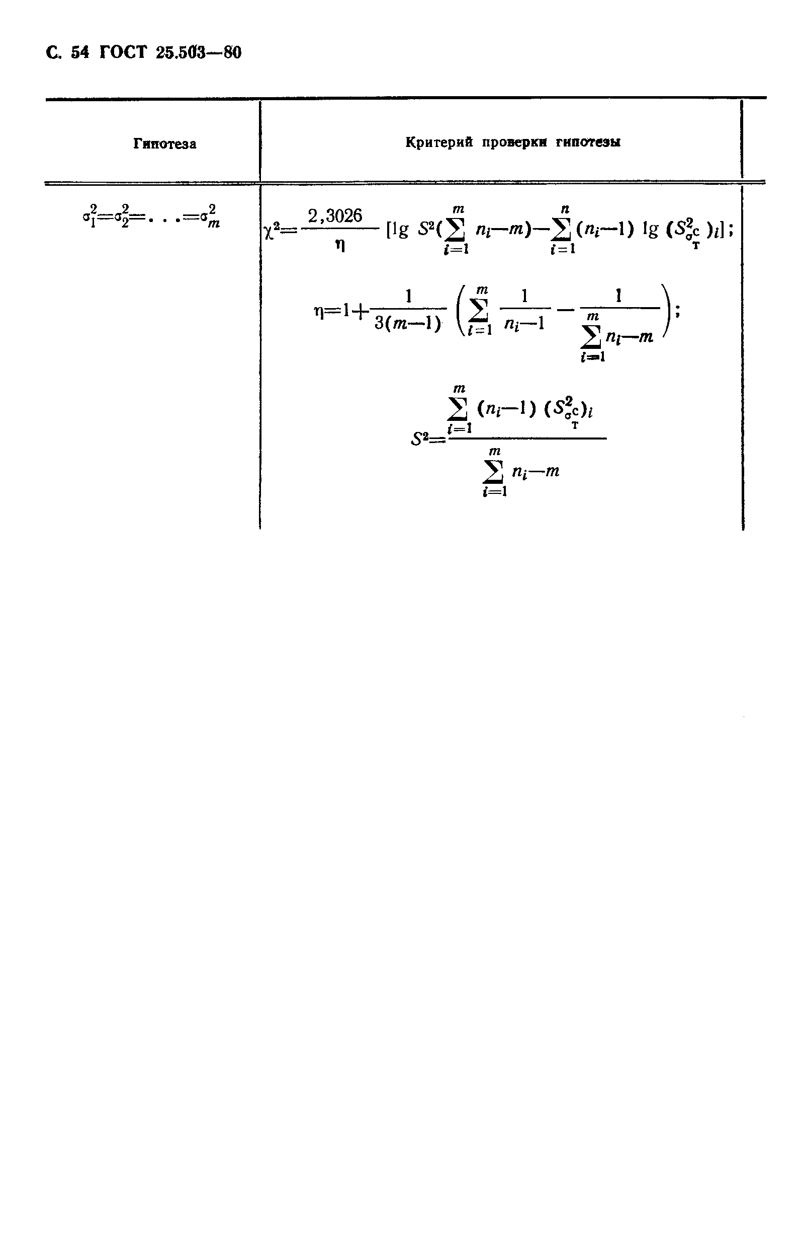 ГОСТ 25.503-80