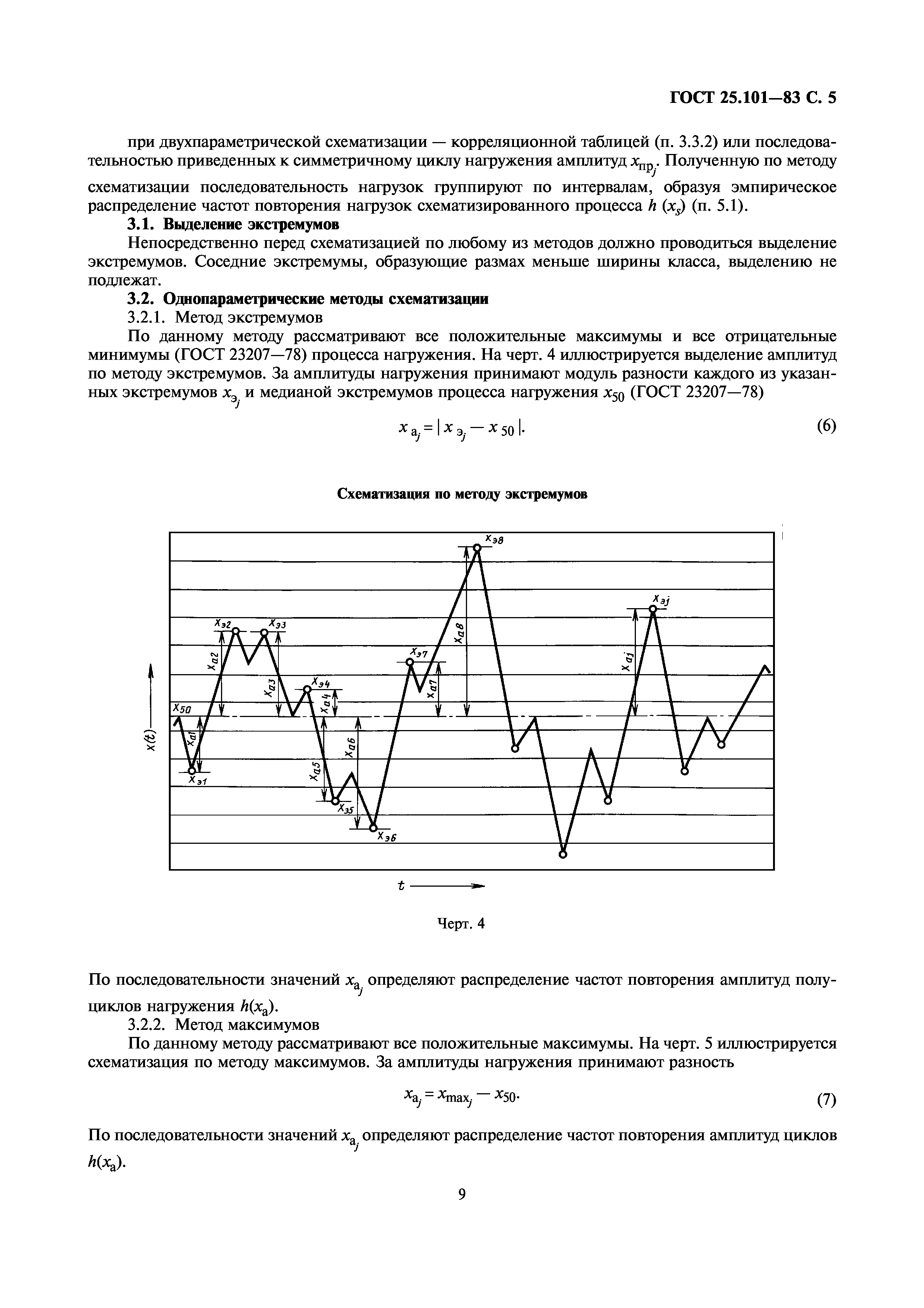 ГОСТ 25.101-83