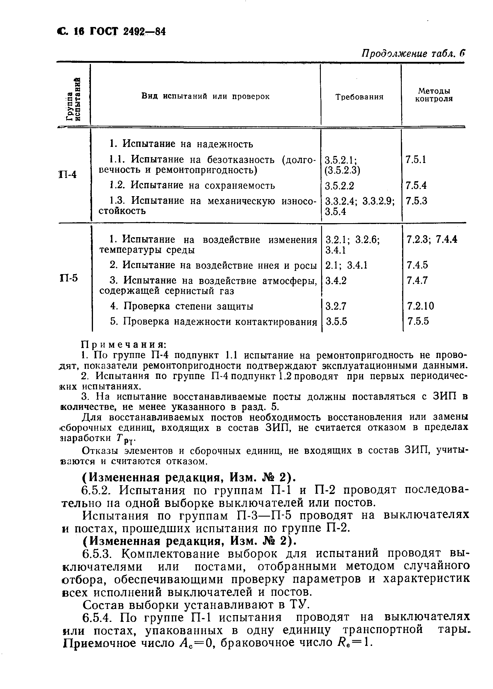 ГОСТ 2492-84