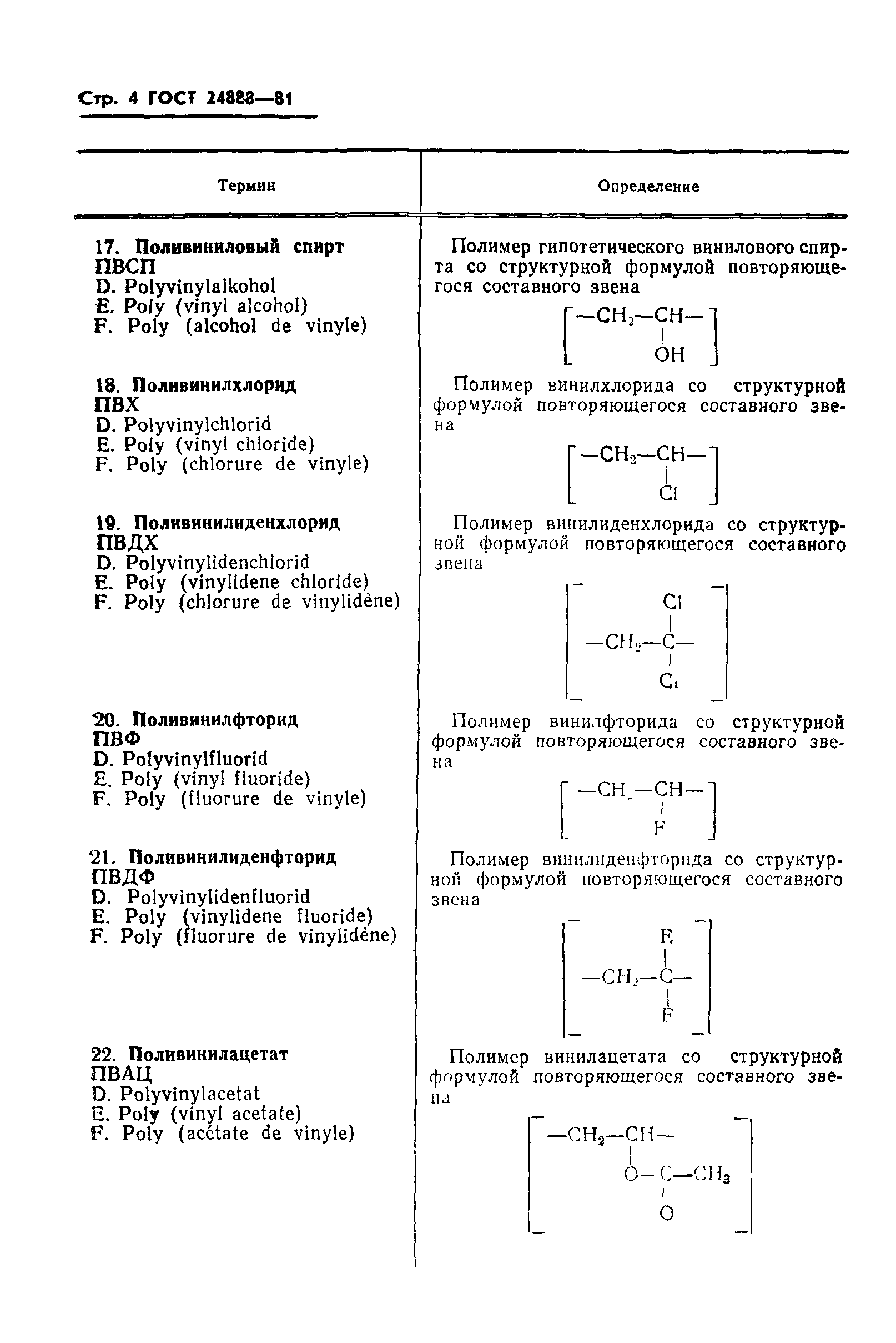 ГОСТ 24888-81