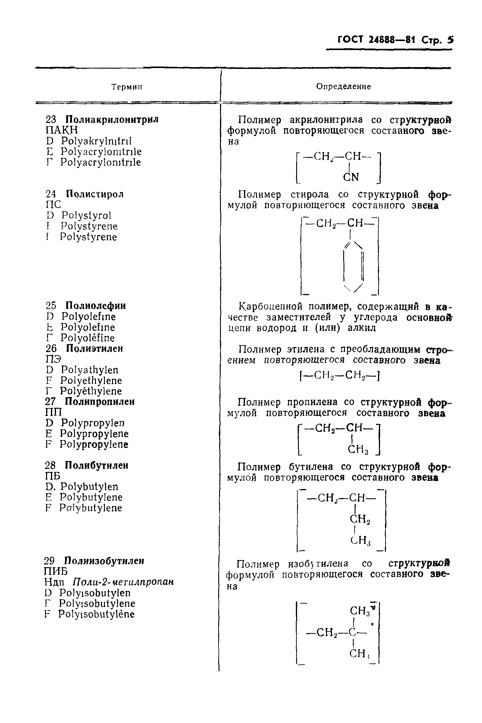 ГОСТ 24888-81