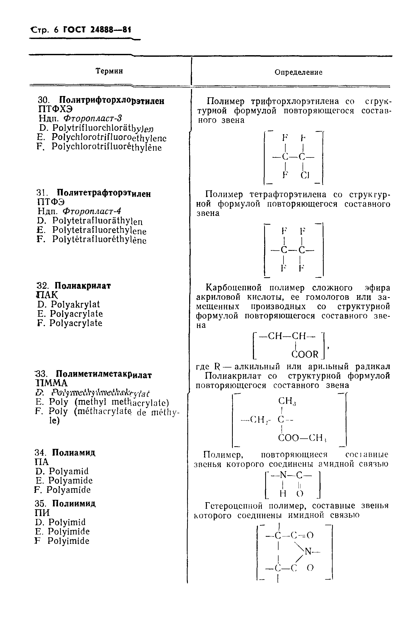 ГОСТ 24888-81