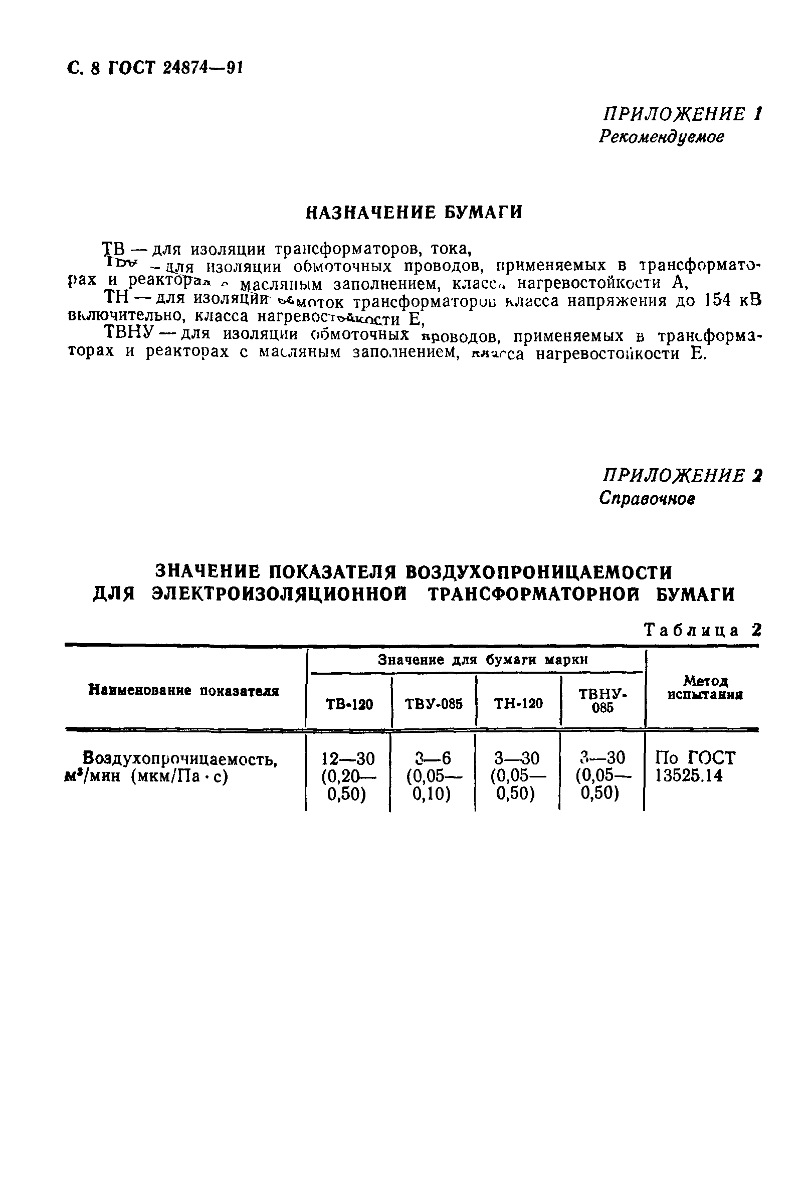 ГОСТ 24874-91