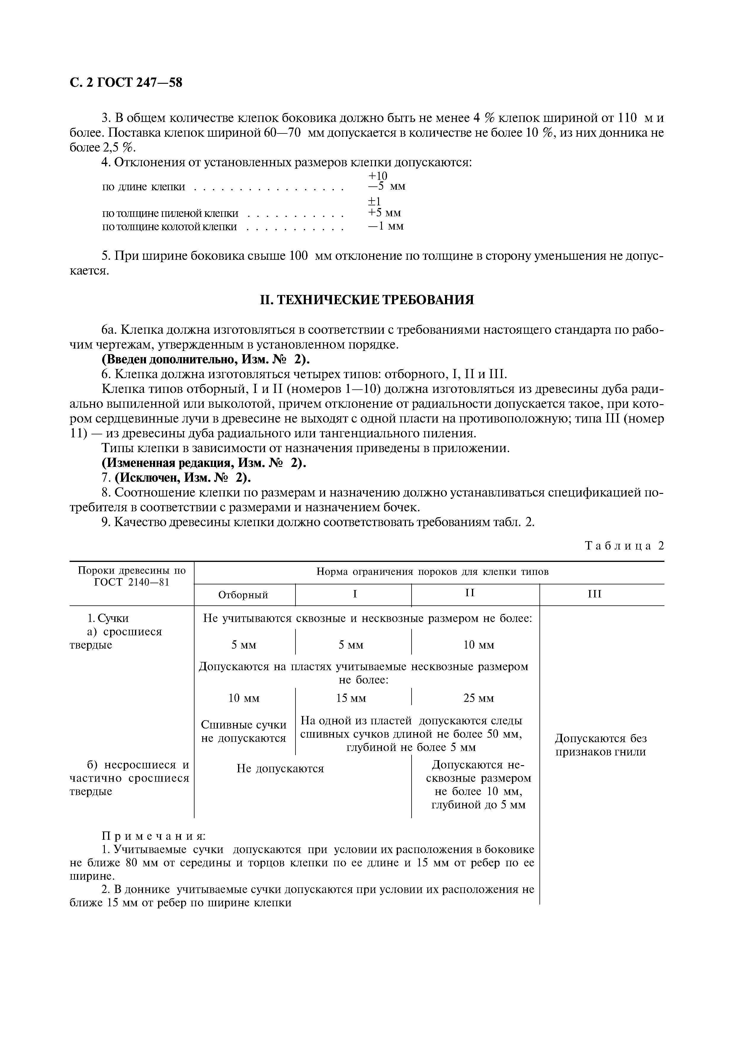 ГОСТ 247-58