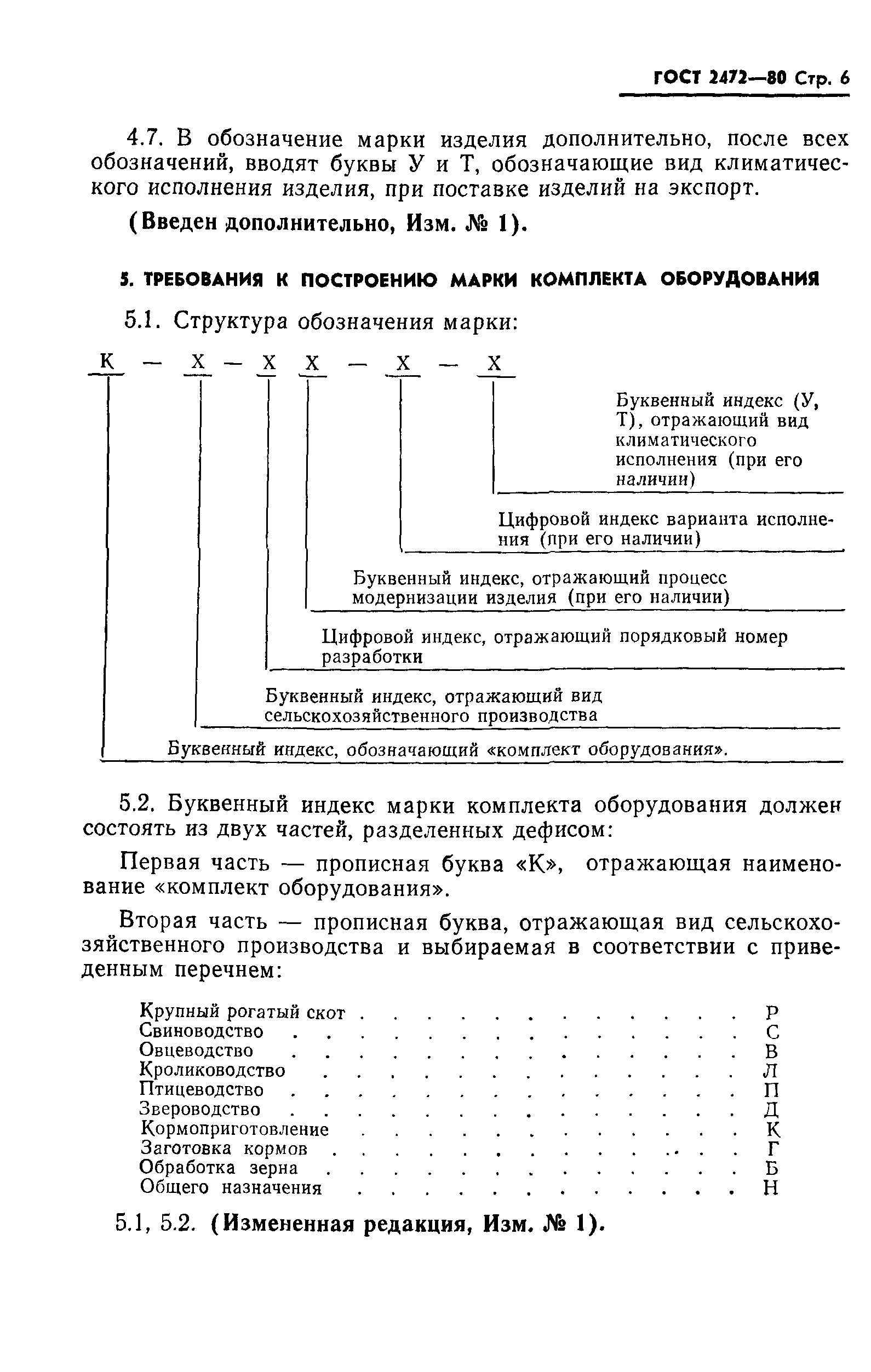 ГОСТ 2472-80