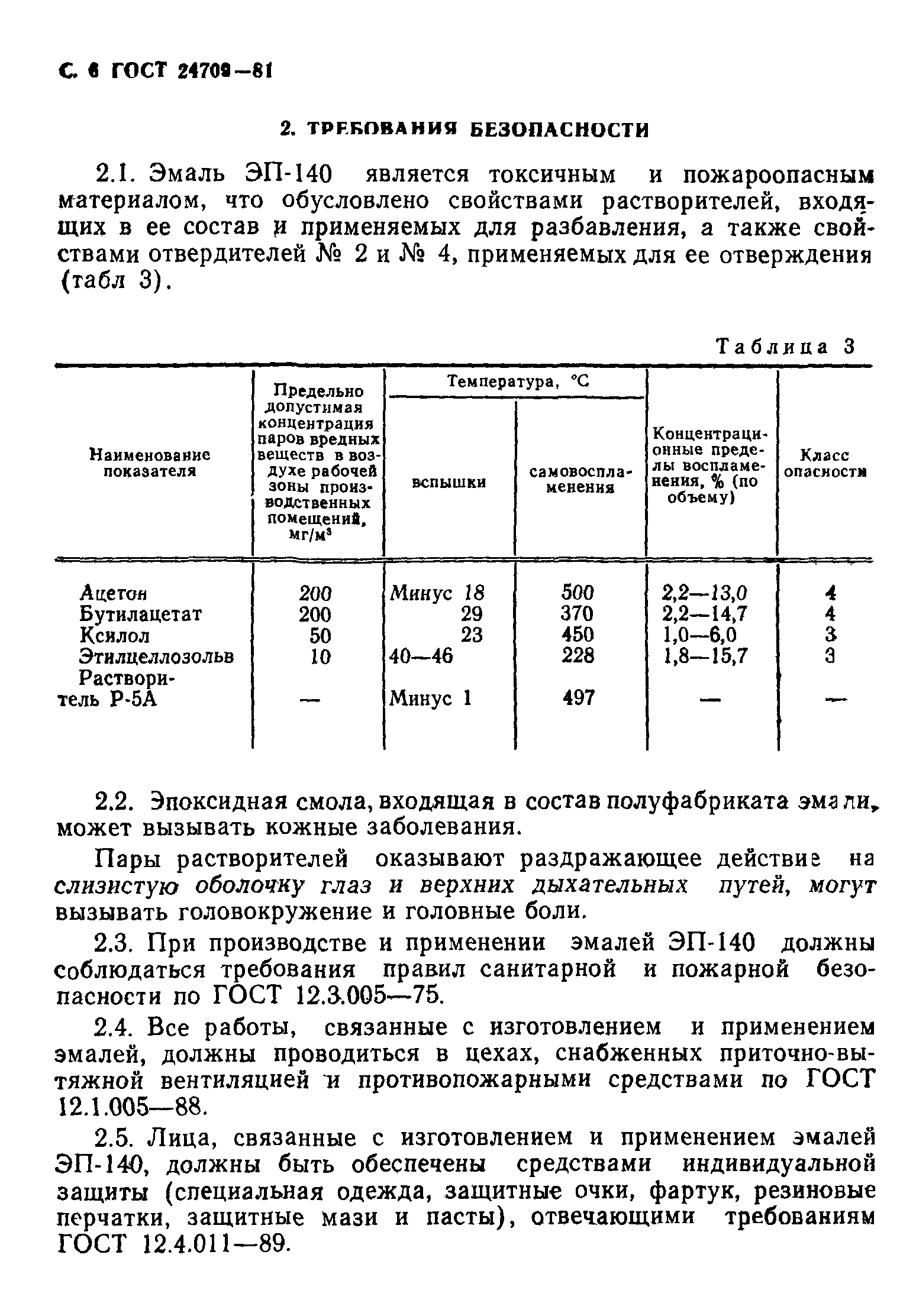 ГОСТ 24709-81