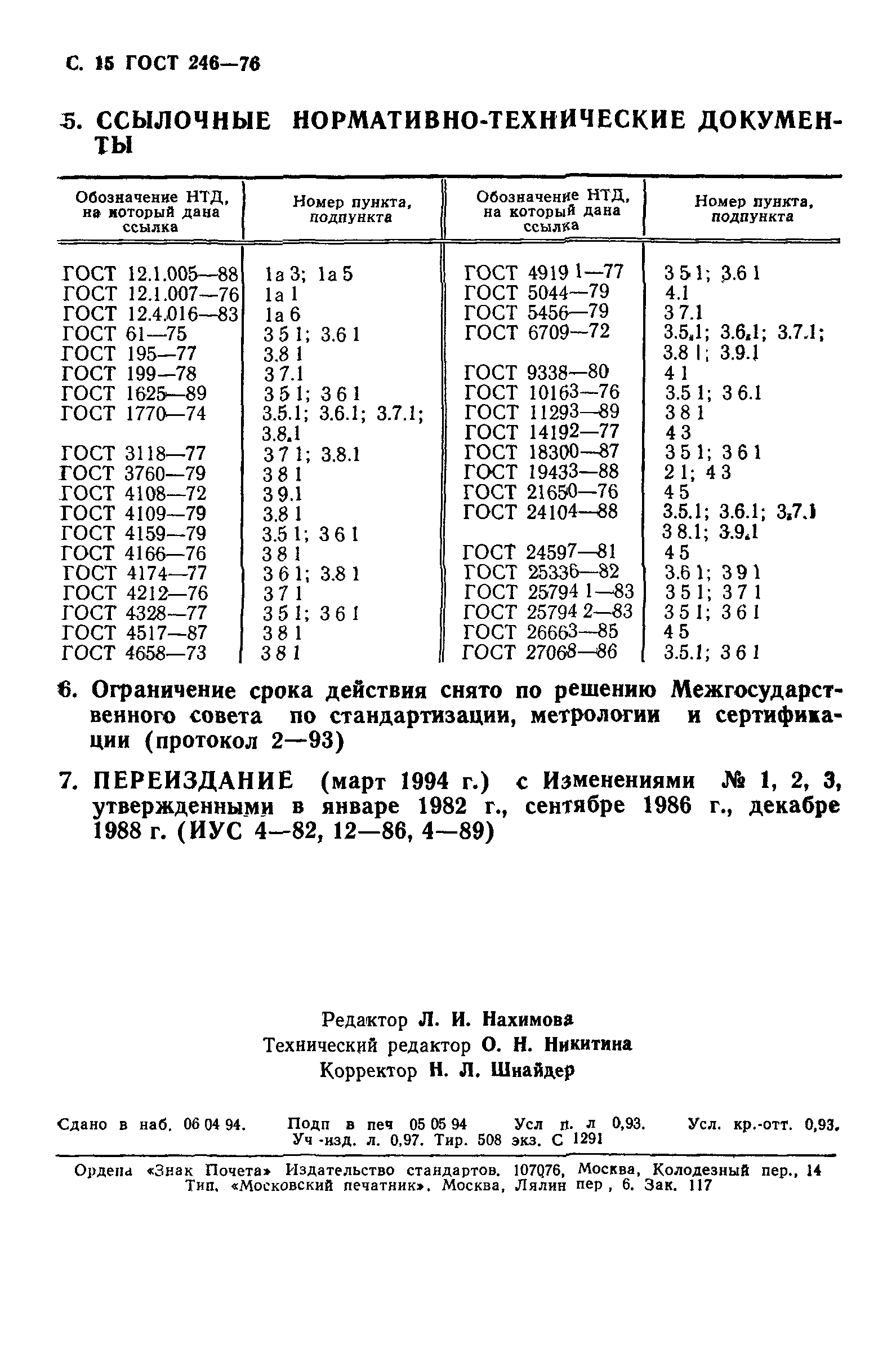 ГОСТ 246-76