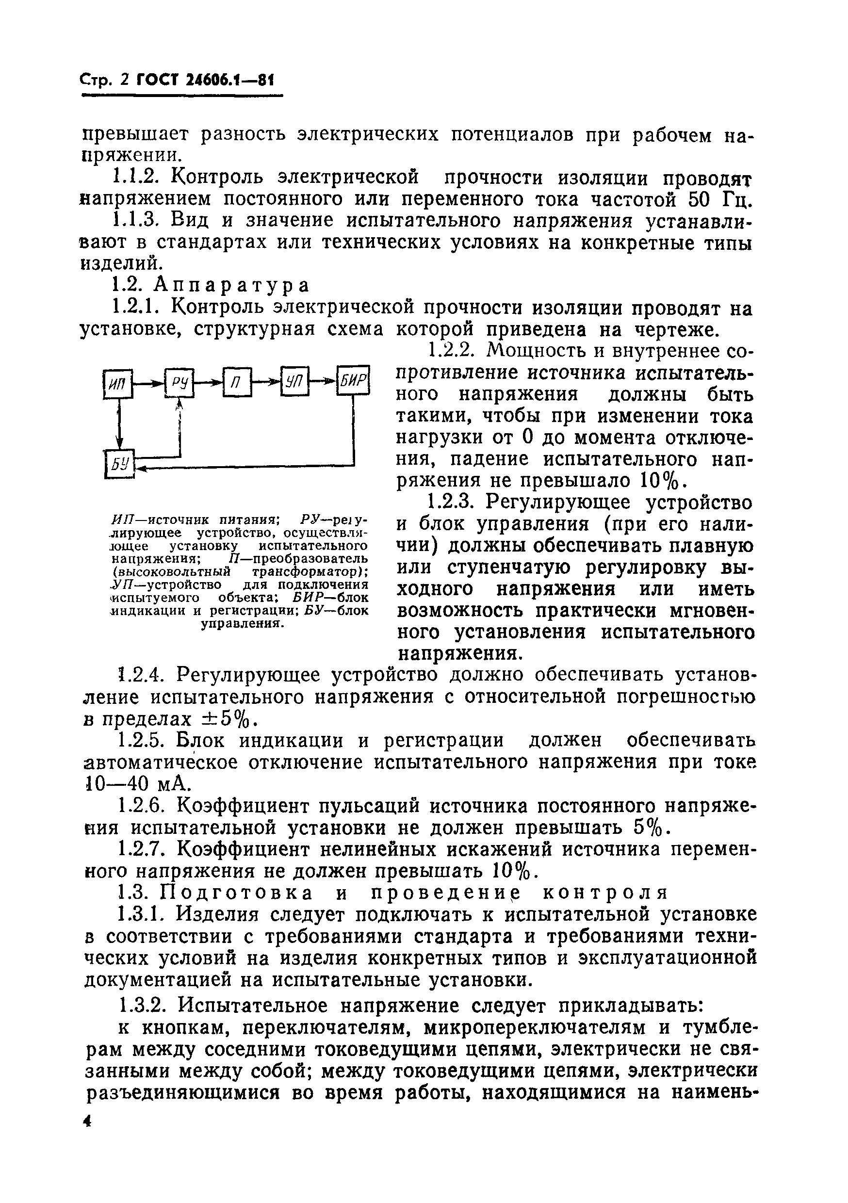 ГОСТ 24606.1-81