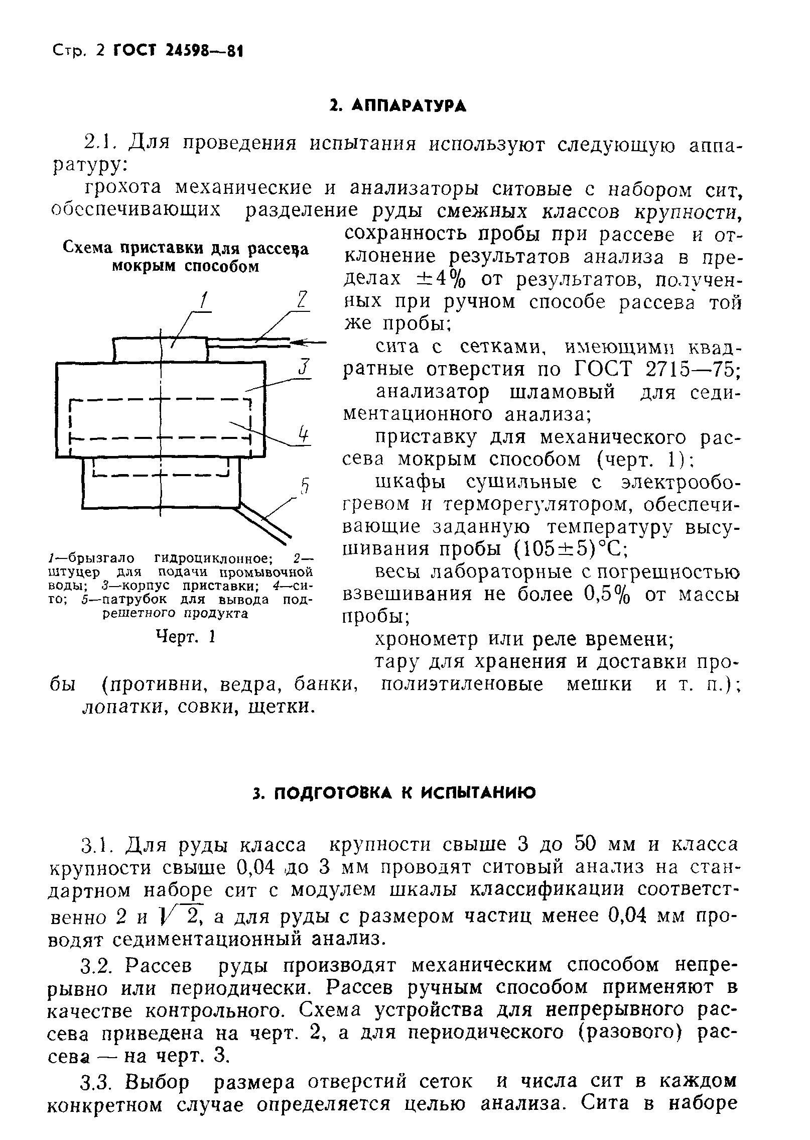 ГОСТ 24598-81