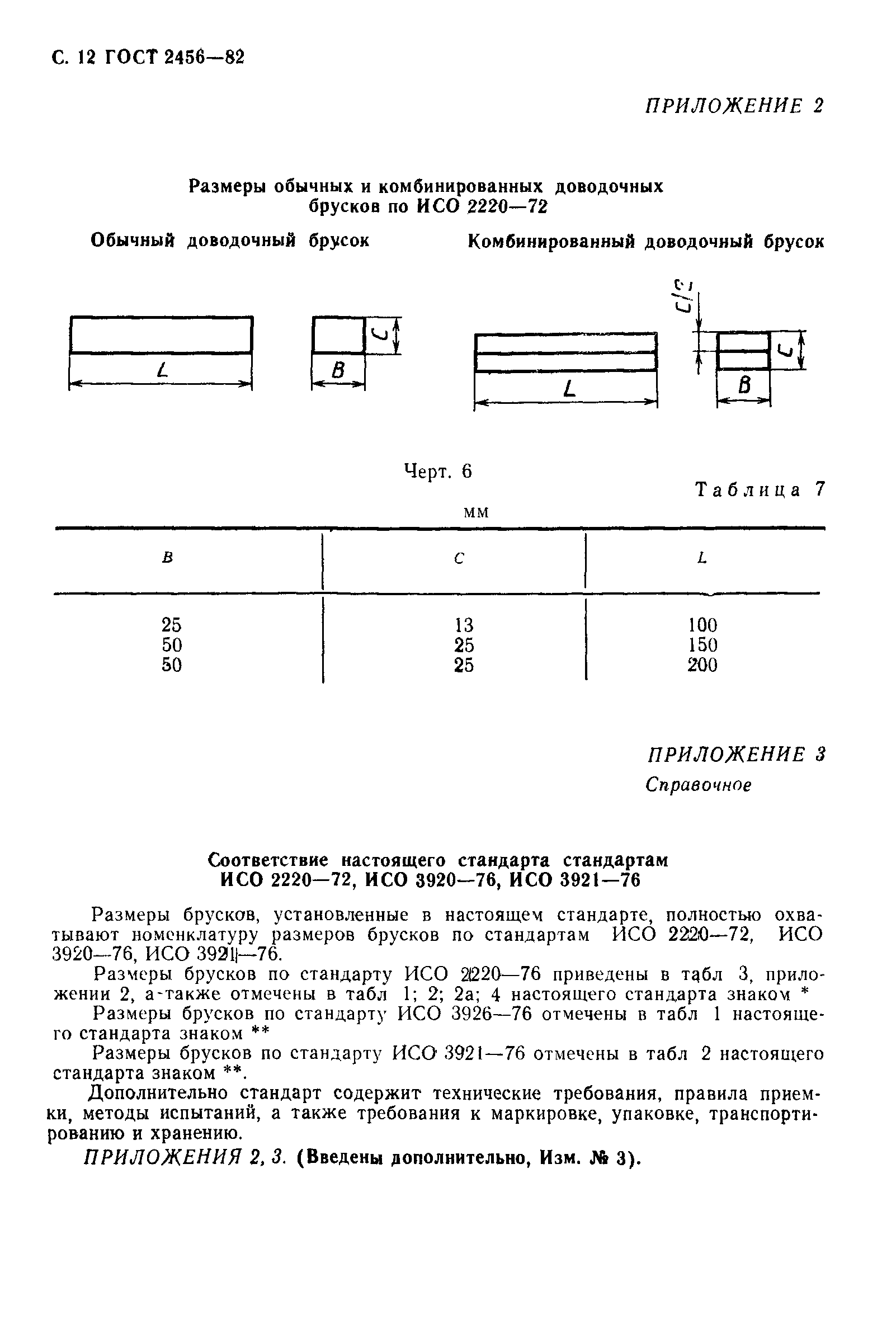 ГОСТ 2456-82