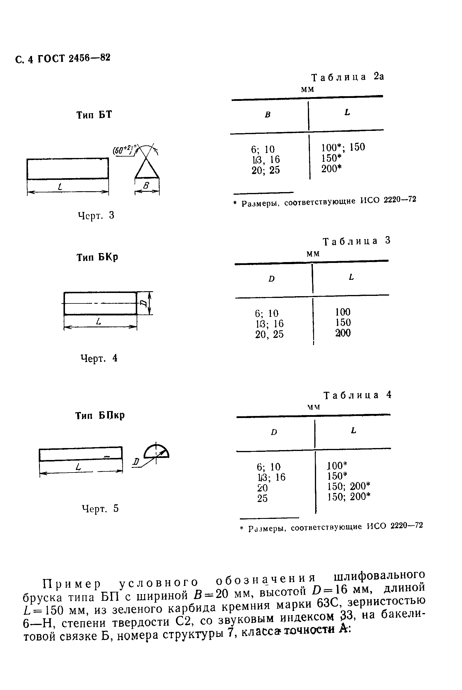 ГОСТ 2456-82