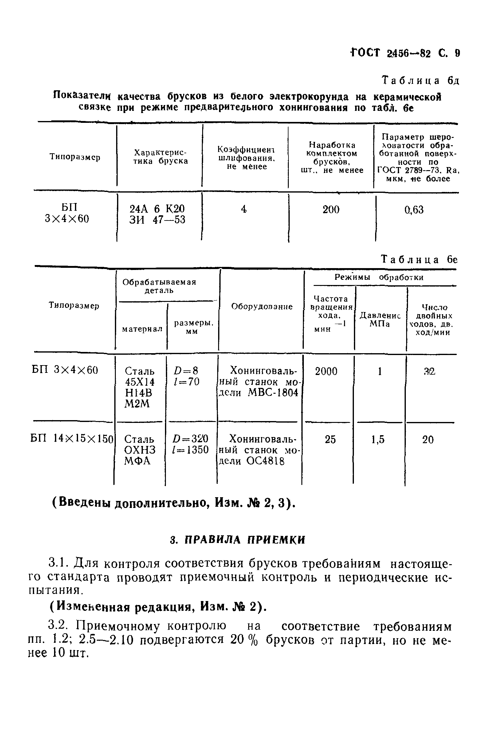 ГОСТ 2456-82