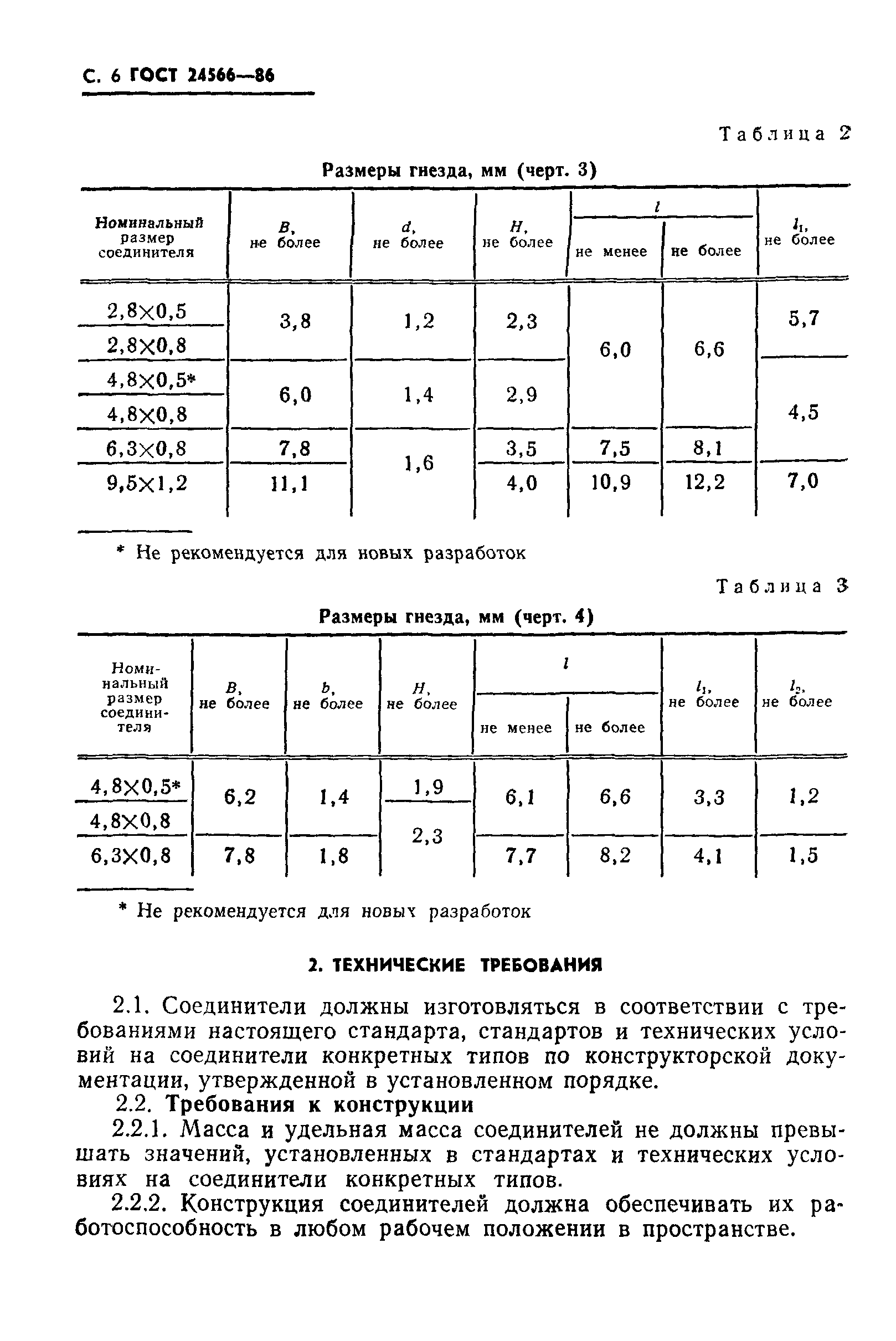 ГОСТ 24566-86