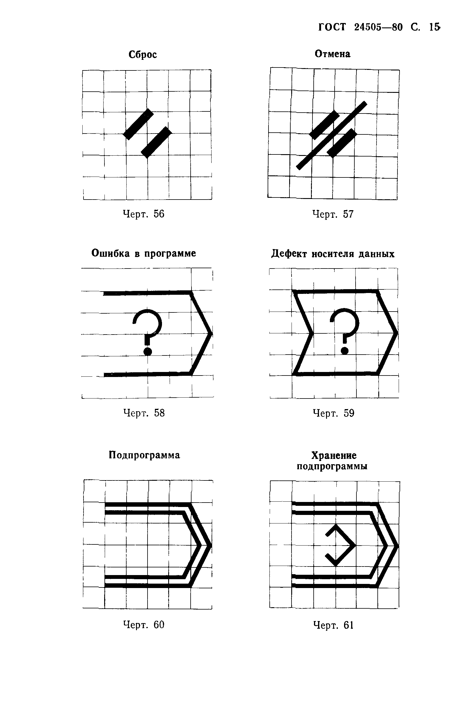 ГОСТ 24505-80