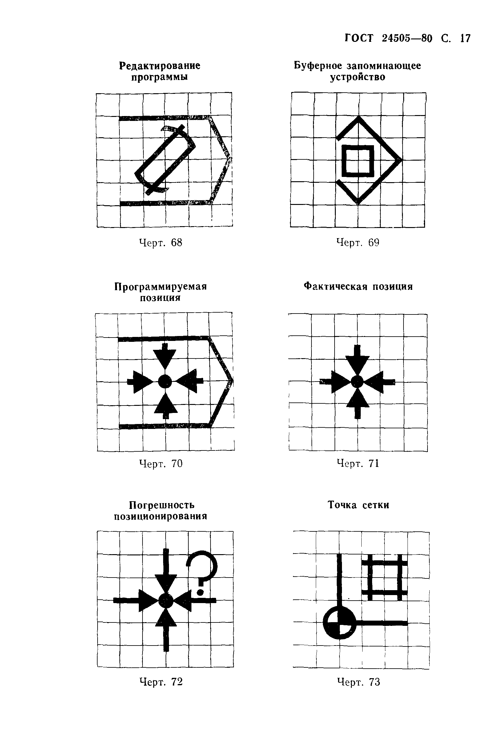 ГОСТ 24505-80