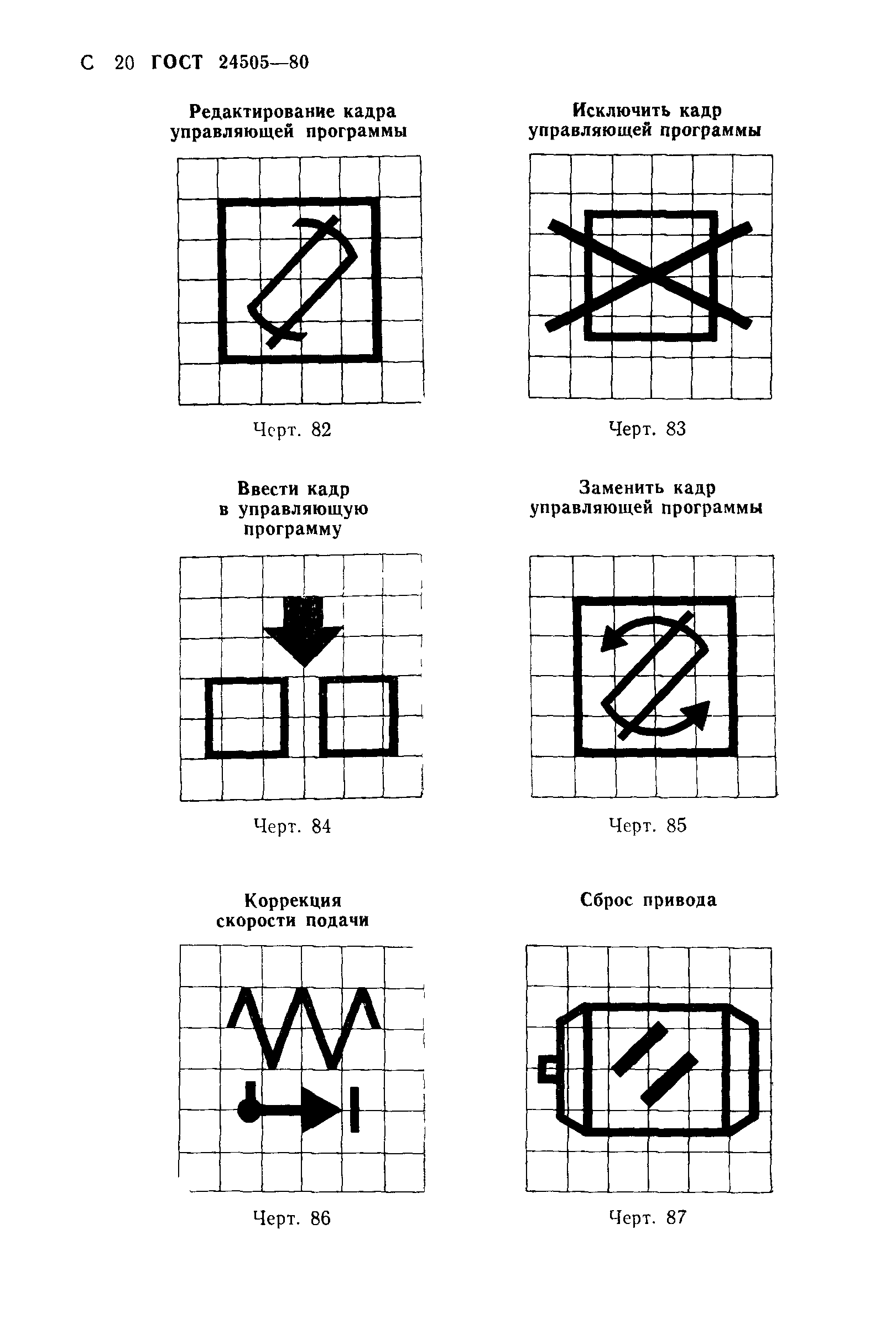 ГОСТ 24505-80