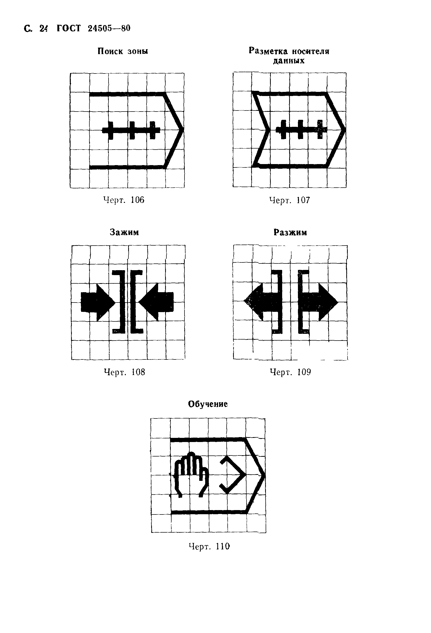 ГОСТ 24505-80