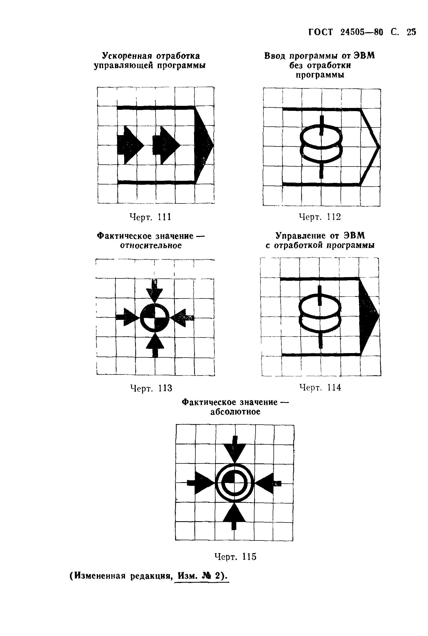 ГОСТ 24505-80