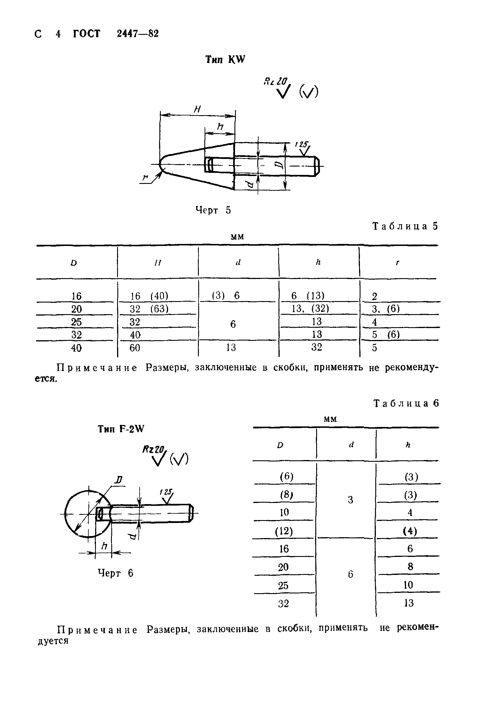 ГОСТ 2447-82