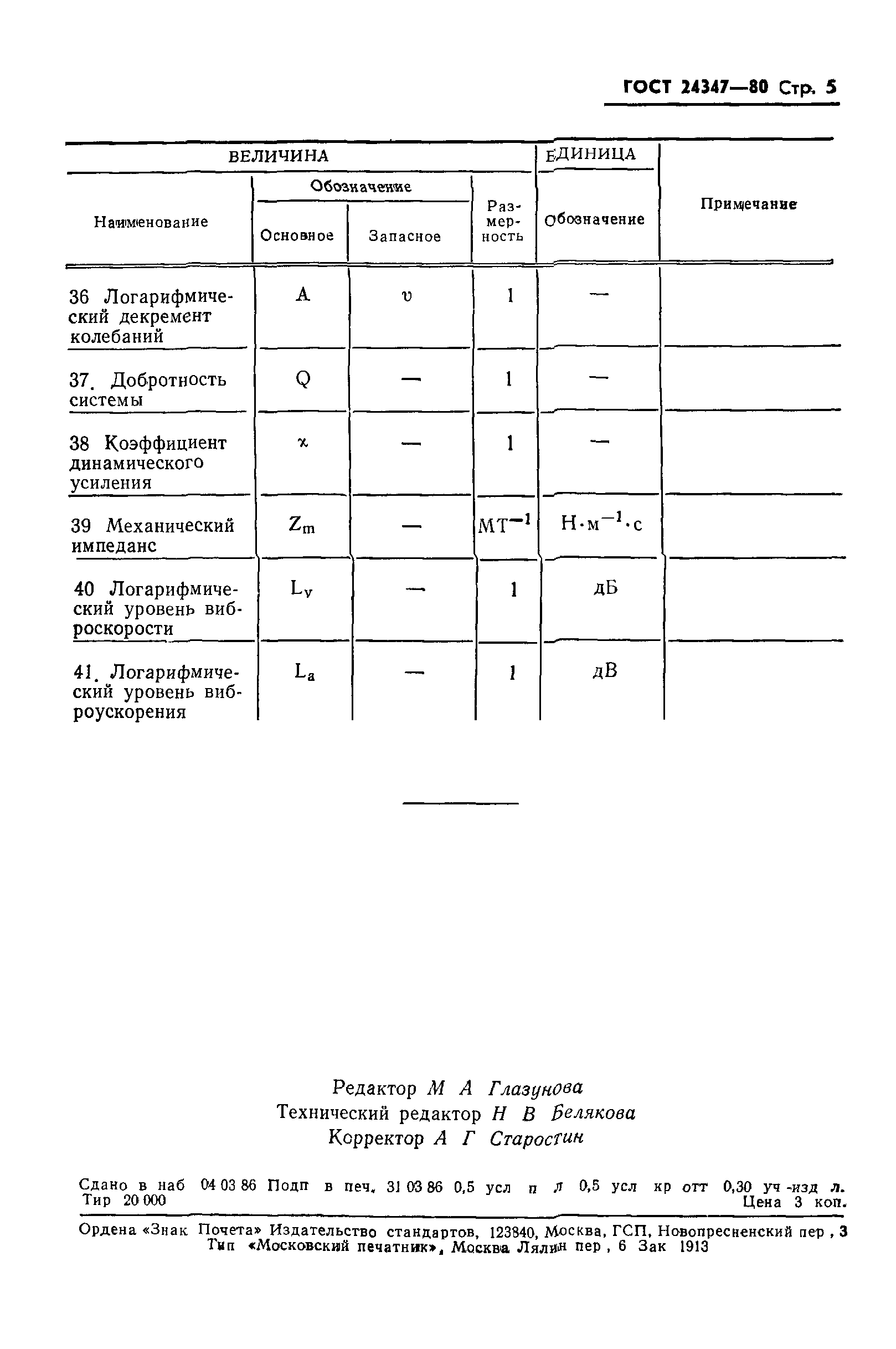 ГОСТ 24347-80