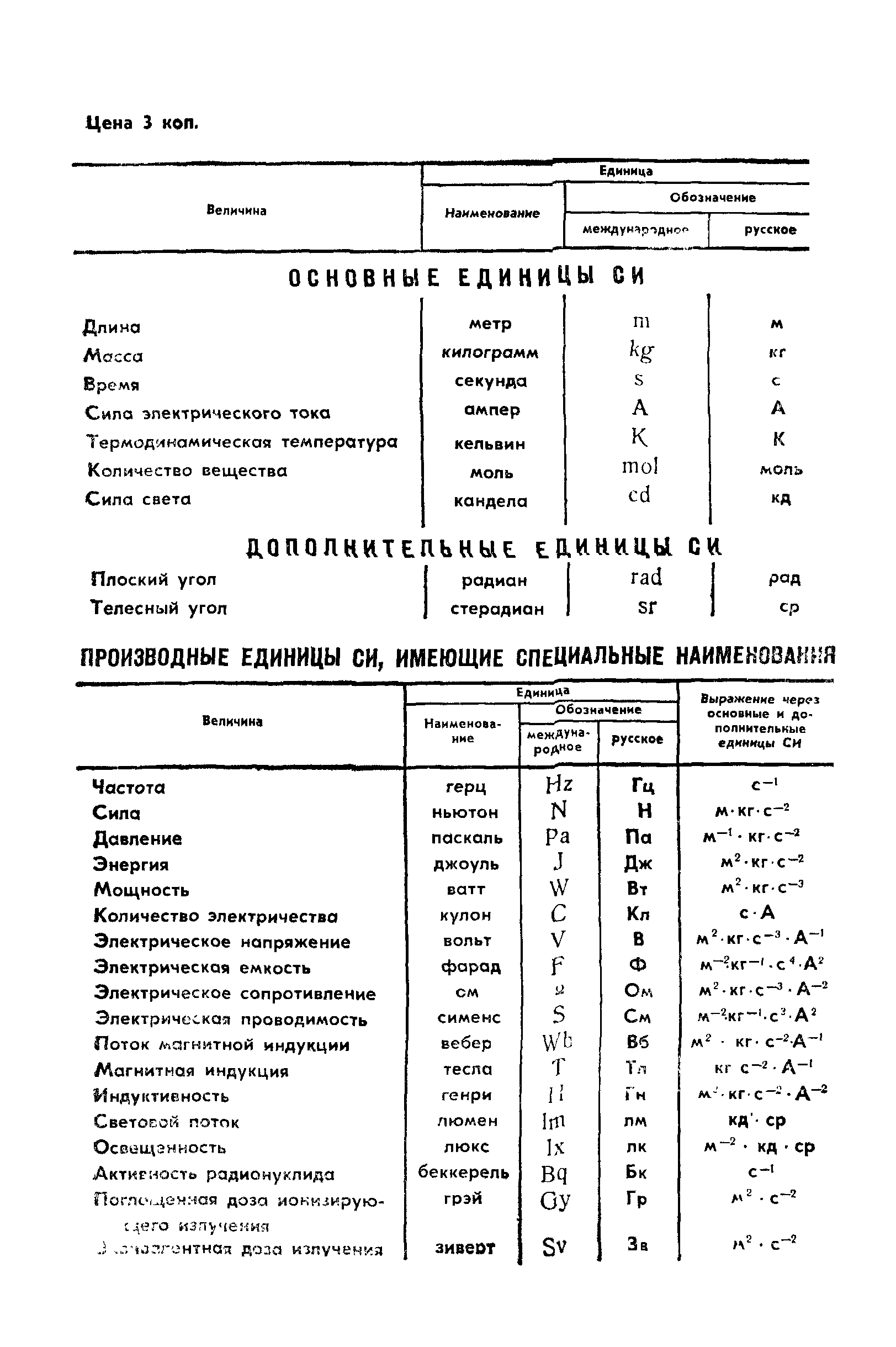 ГОСТ 24347-80