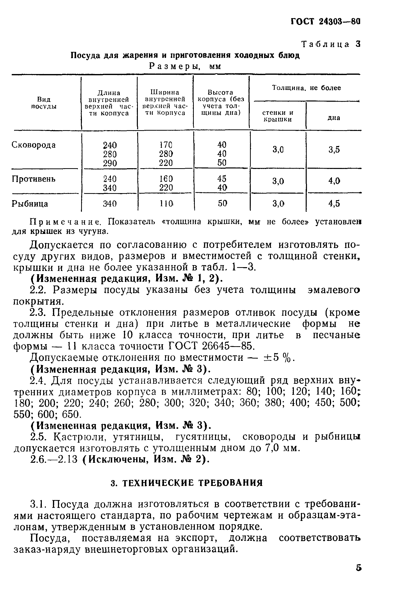 ГОСТ 24303-80