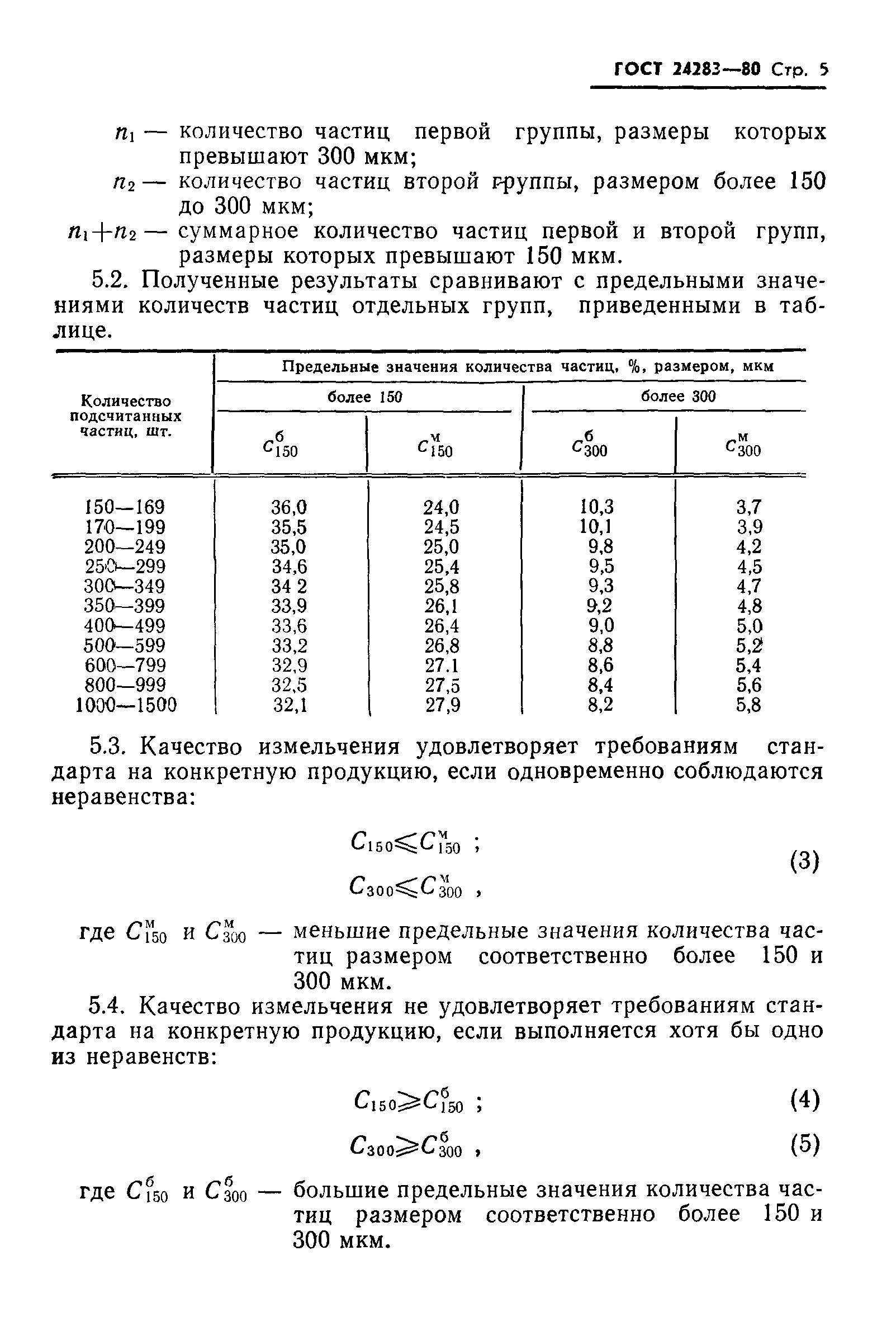 ГОСТ 24283-80