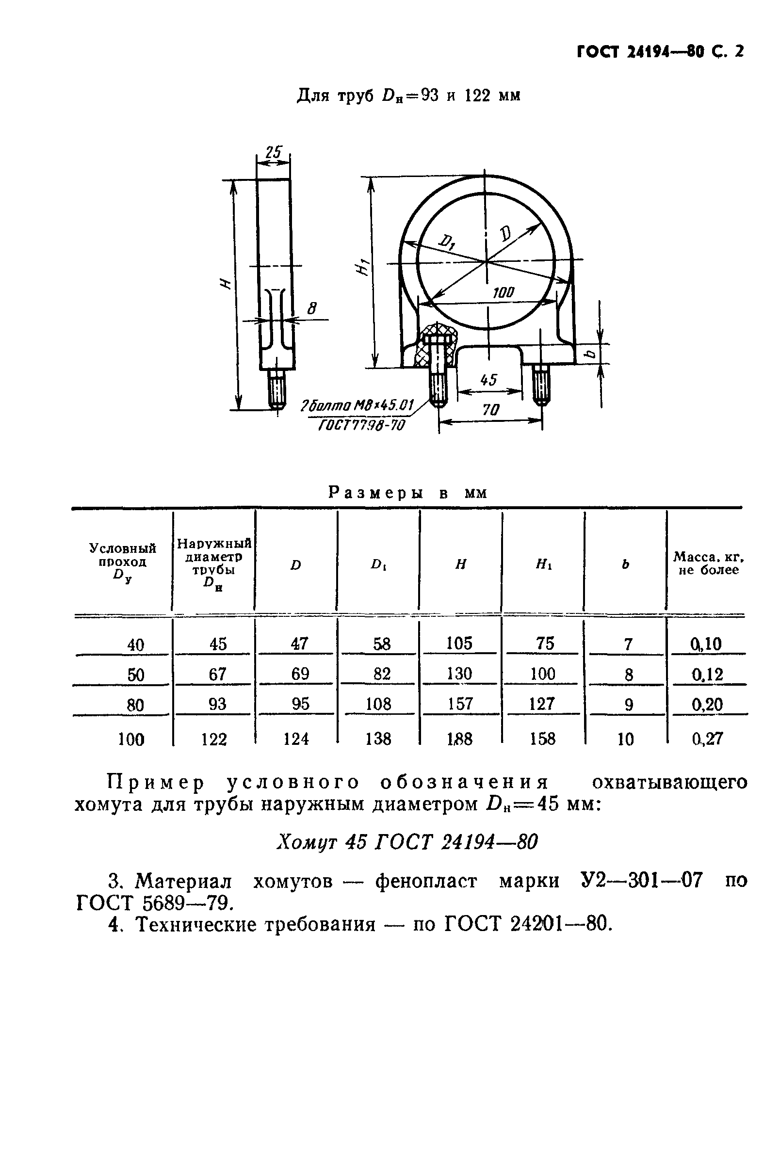 ГОСТ 24194-80