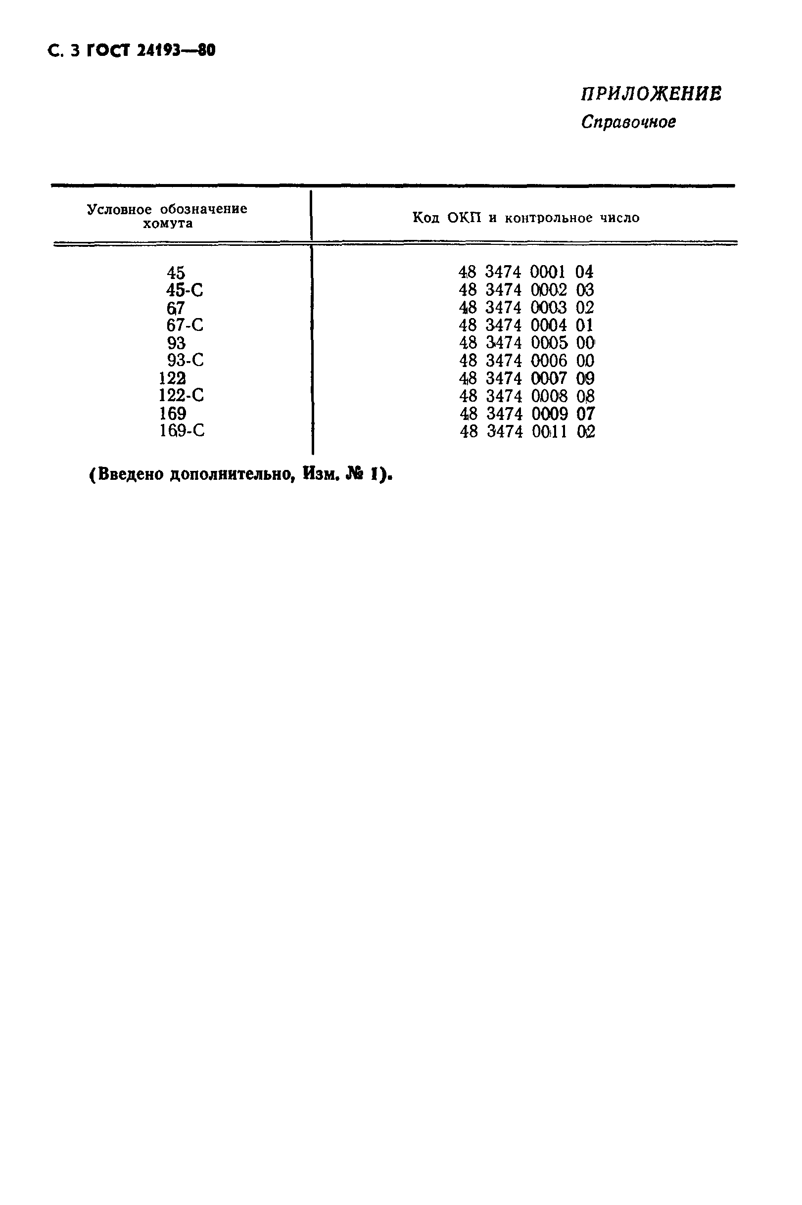 ГОСТ 24193-80