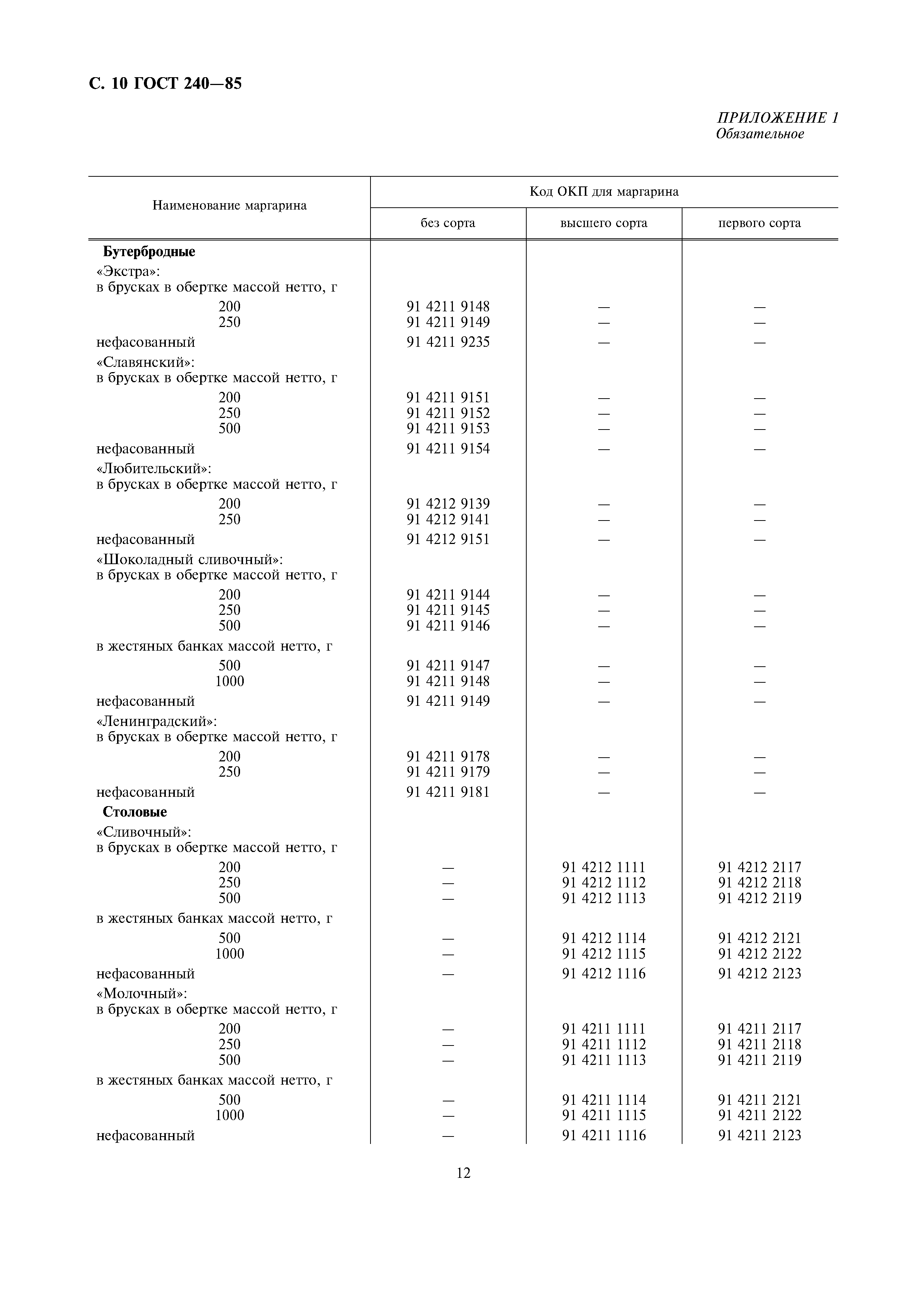 ГОСТ 240-85