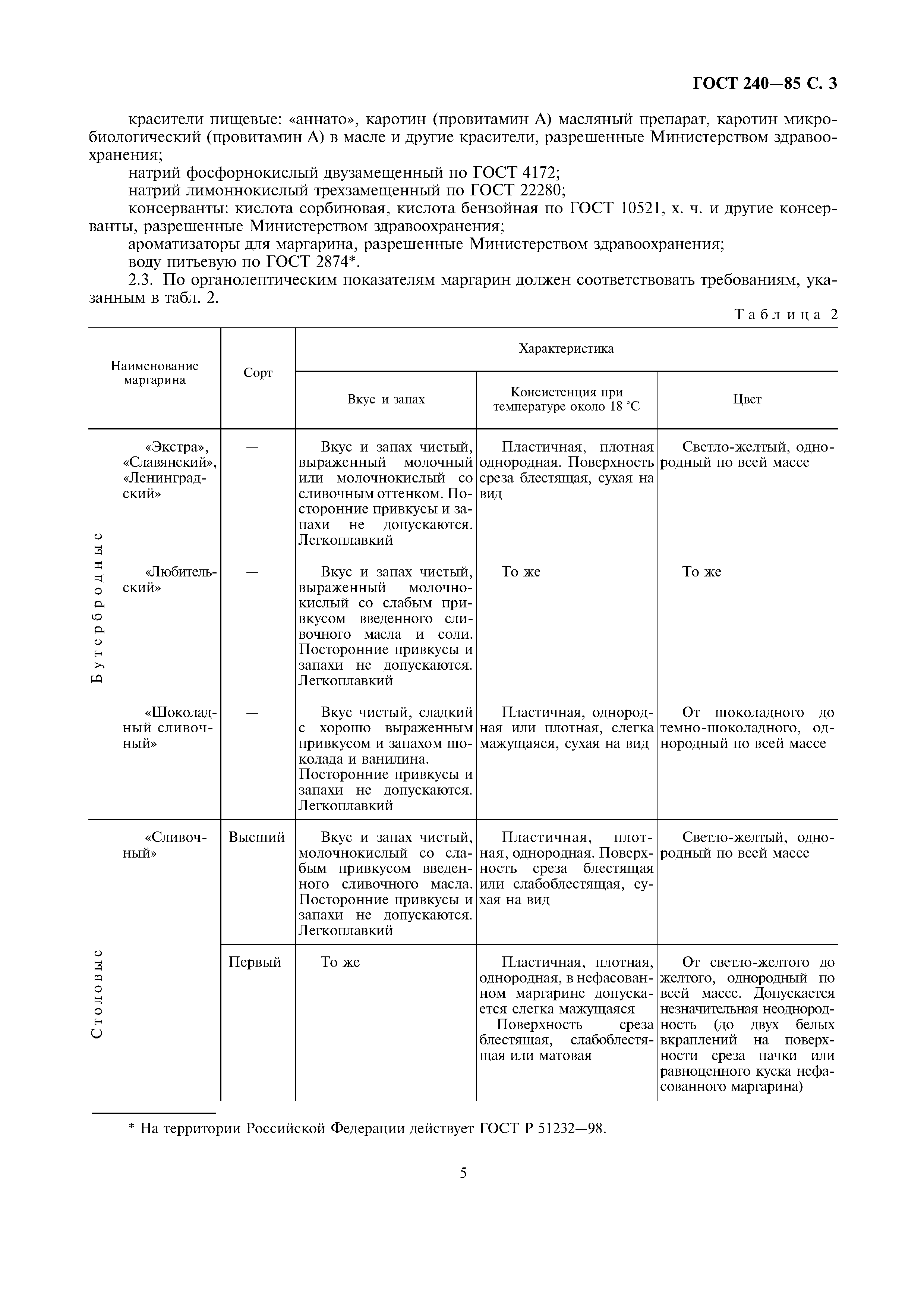 ГОСТ 240-85