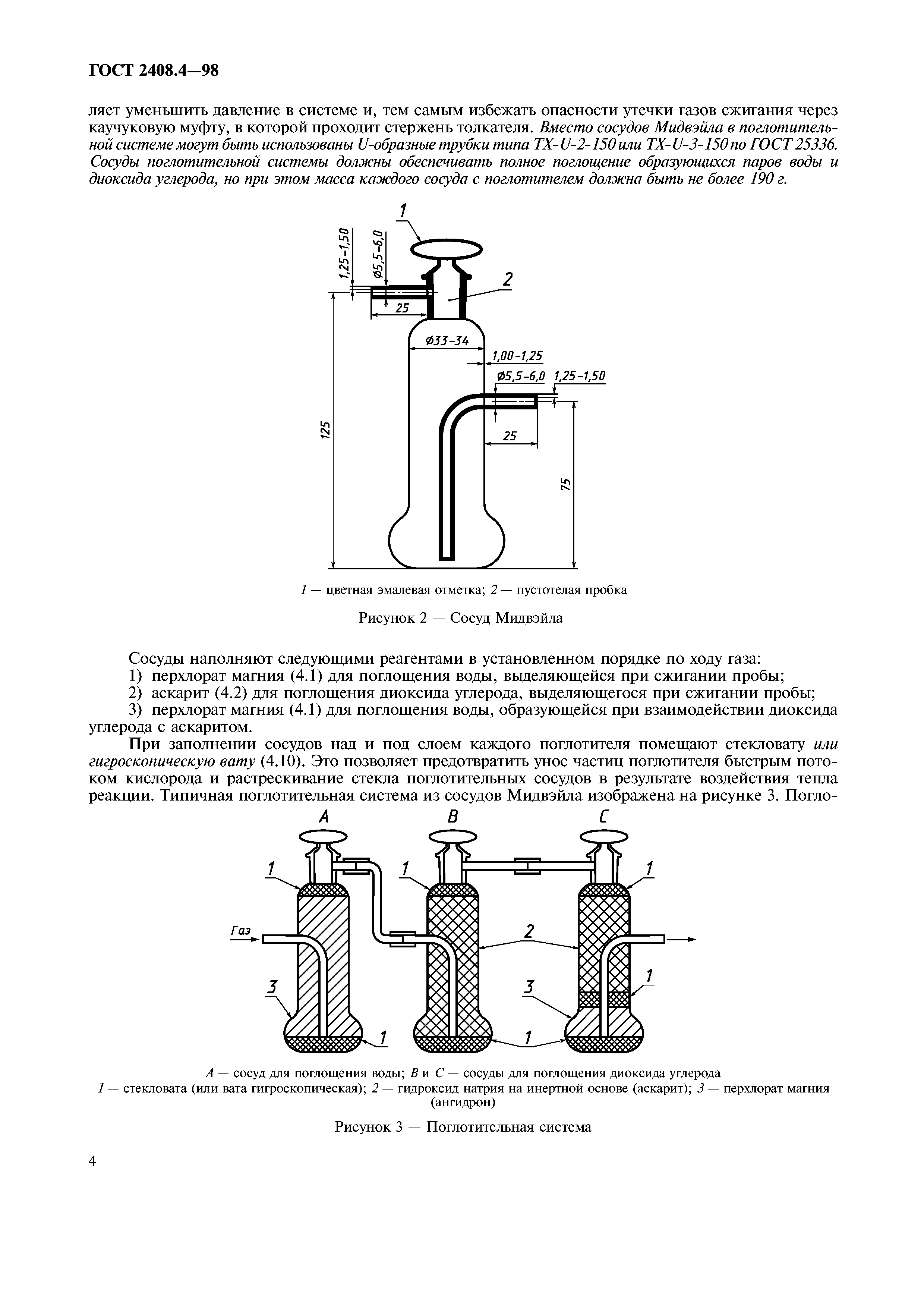 ГОСТ 2408.4-98