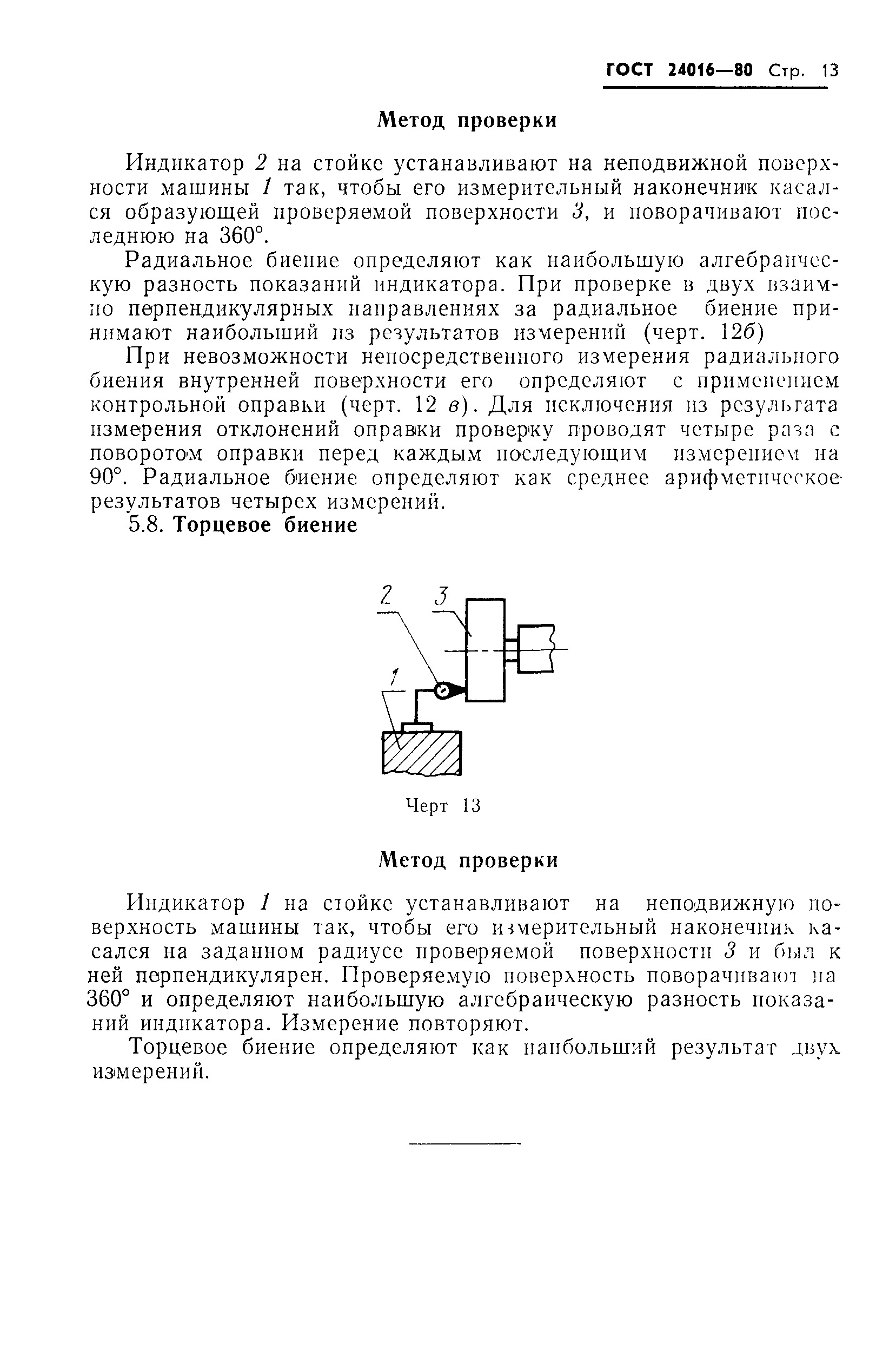 ГОСТ 24016-80