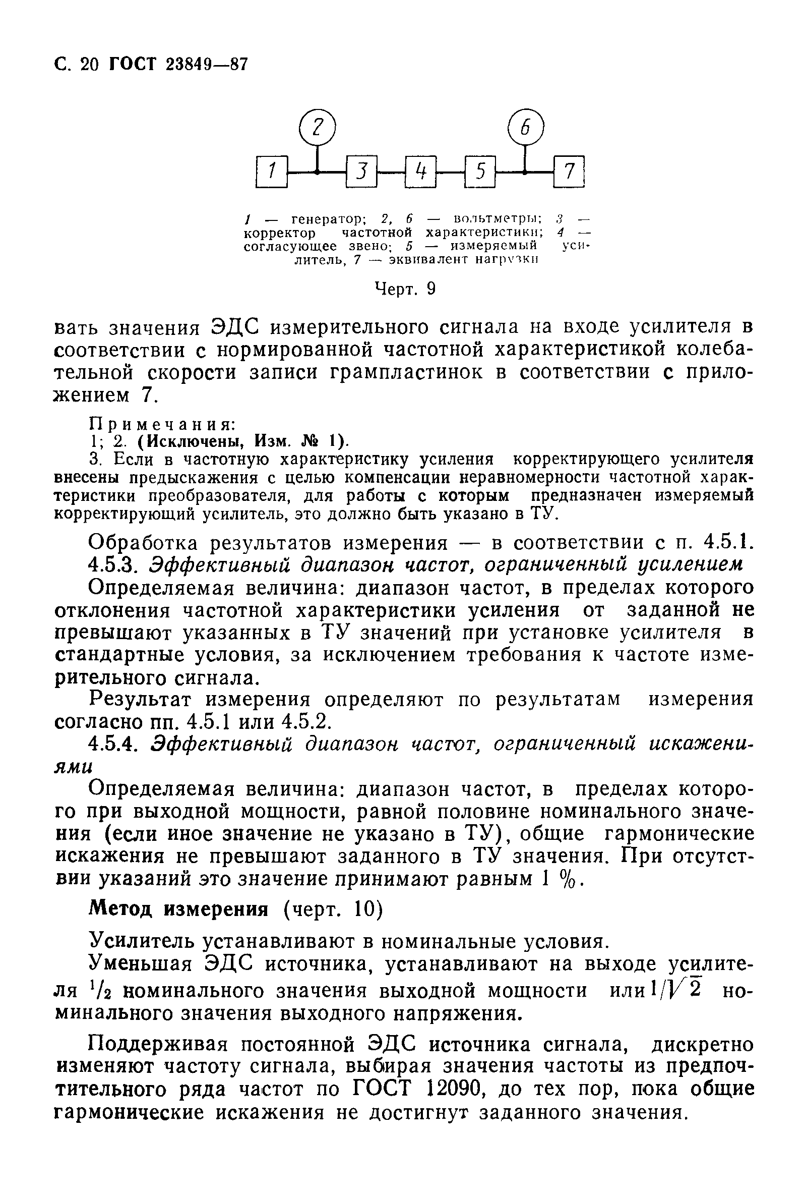 ГОСТ 23849-87