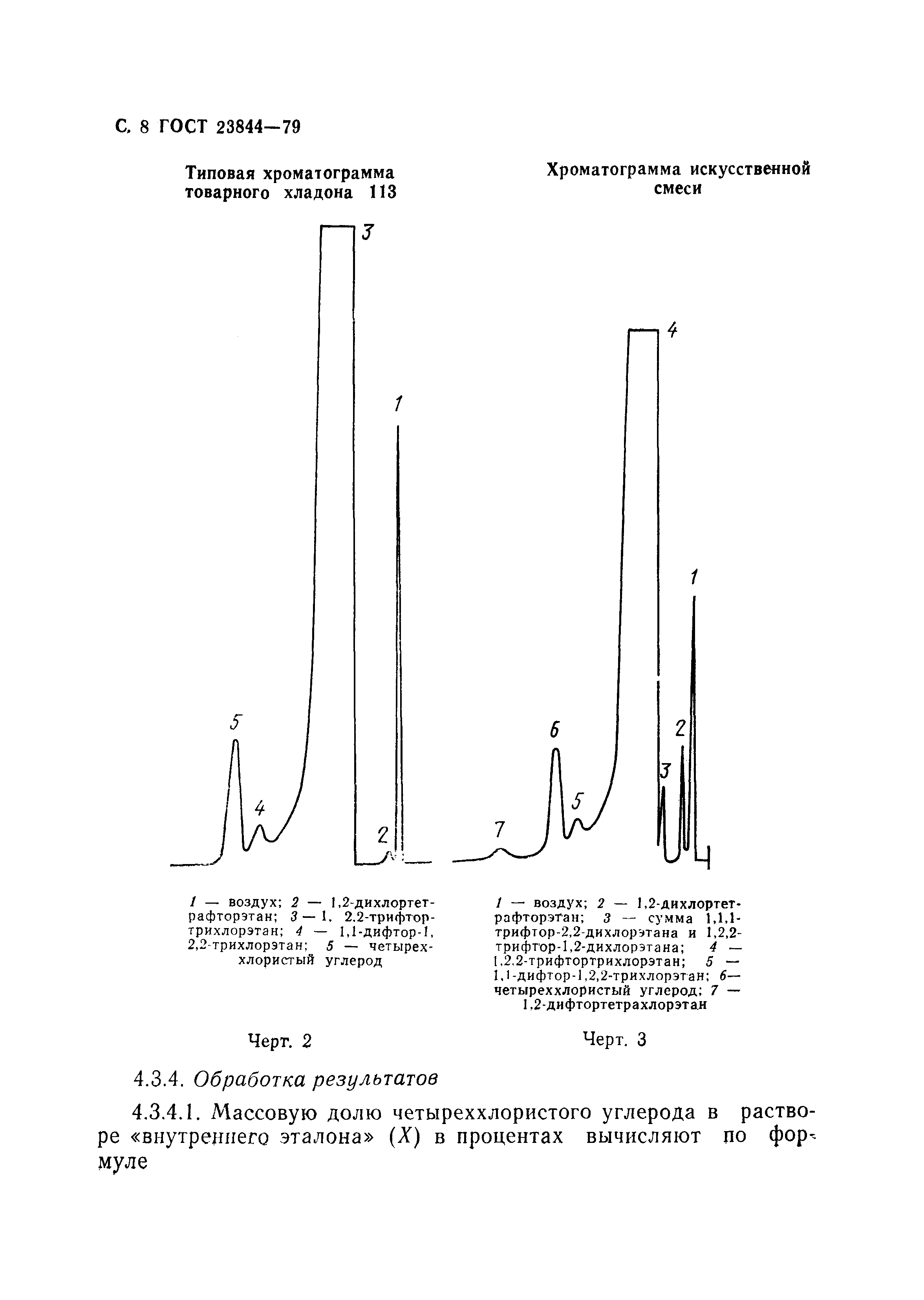 ГОСТ 23844-79