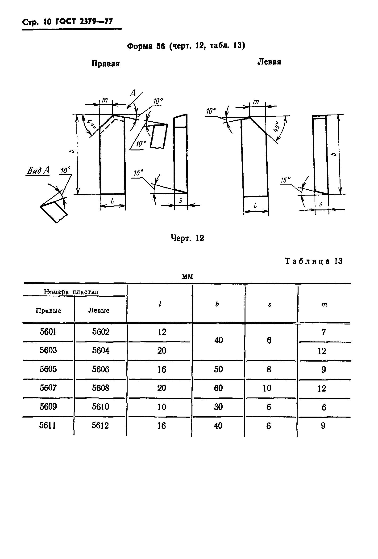 ГОСТ 2379-77