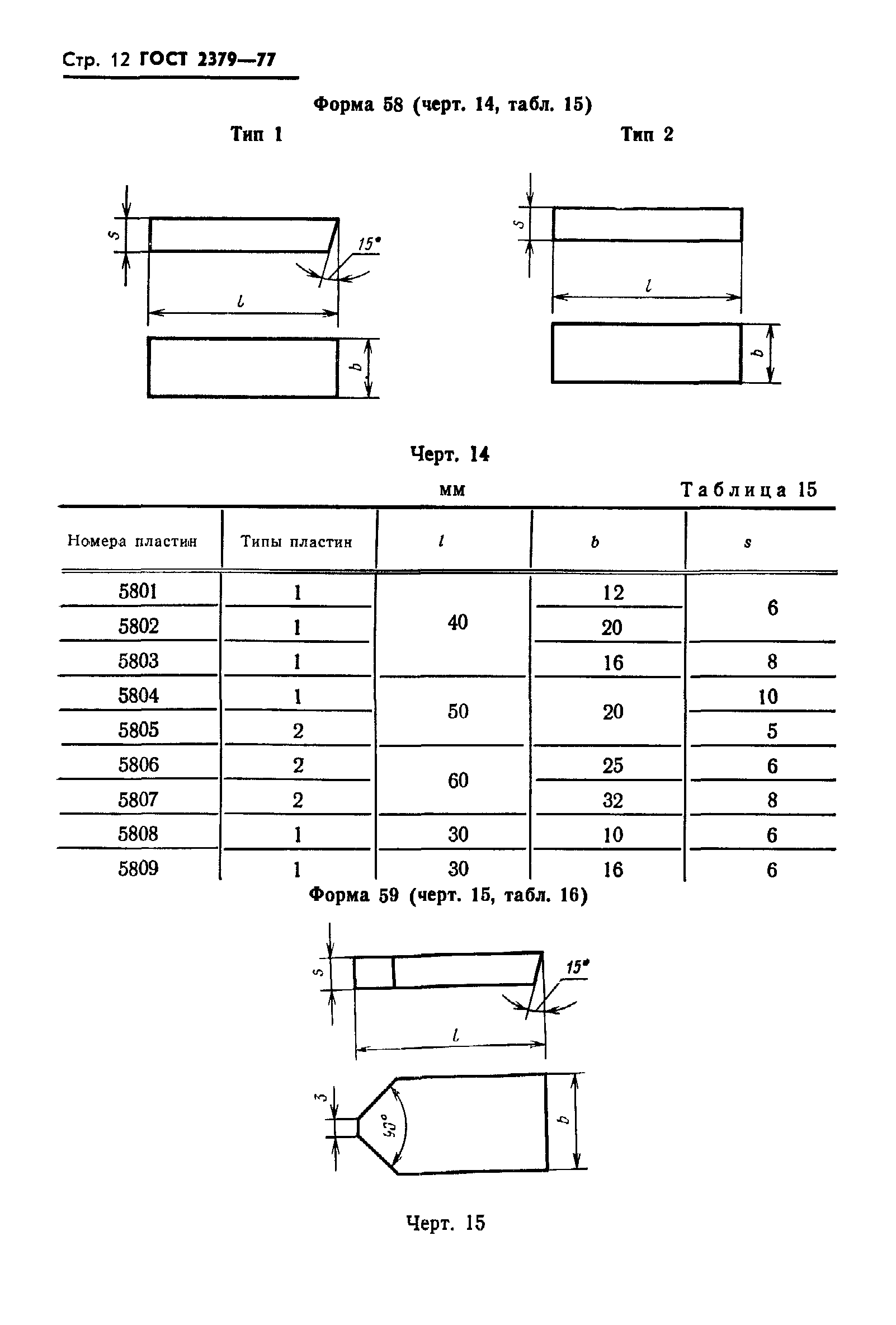 ГОСТ 2379-77