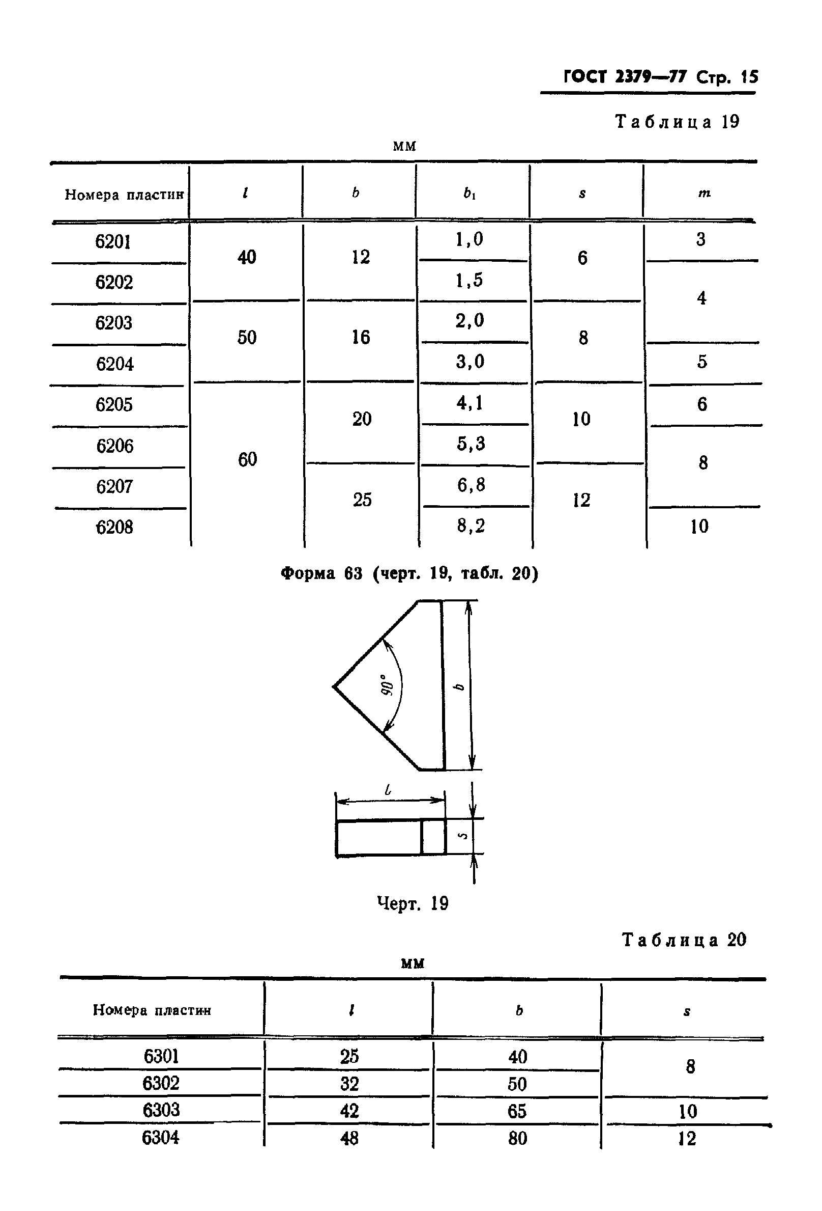 ГОСТ 2379-77