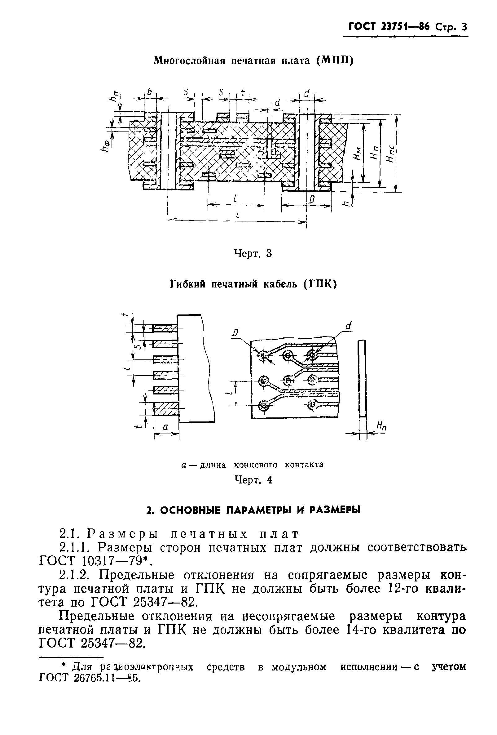 ГОСТ 23751-86