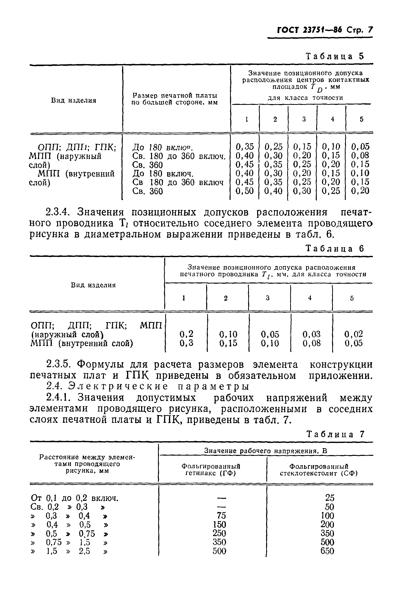 ГОСТ 23751-86