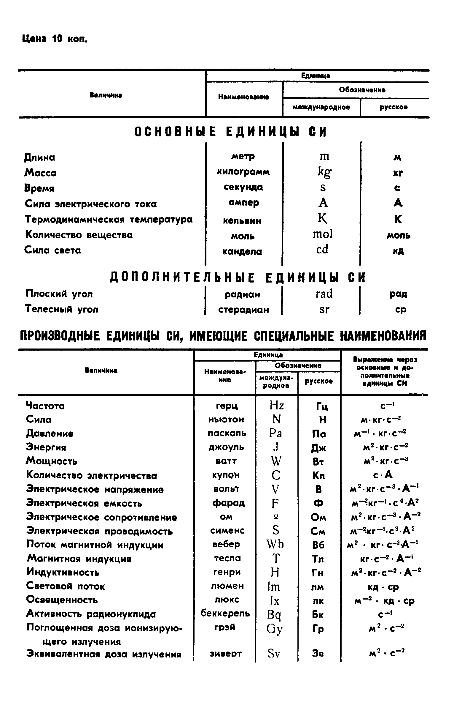 ГОСТ 23734-79