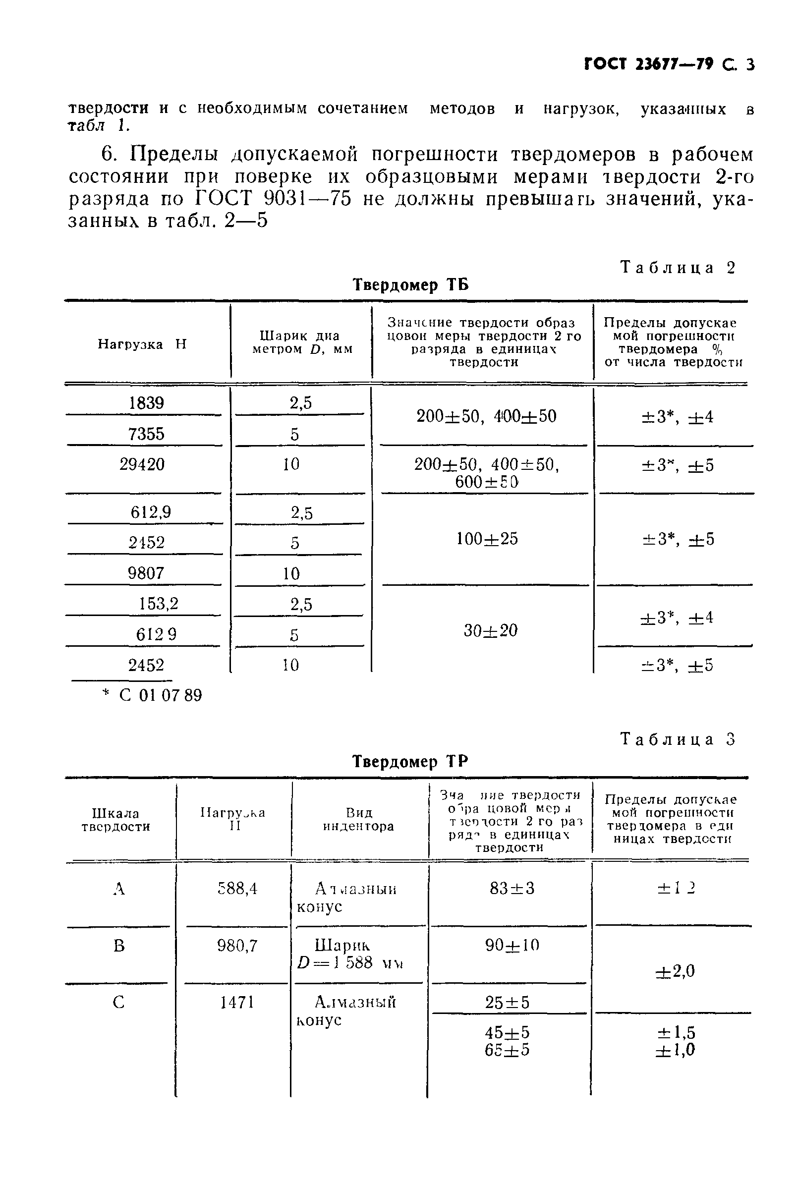 ГОСТ 23677-79