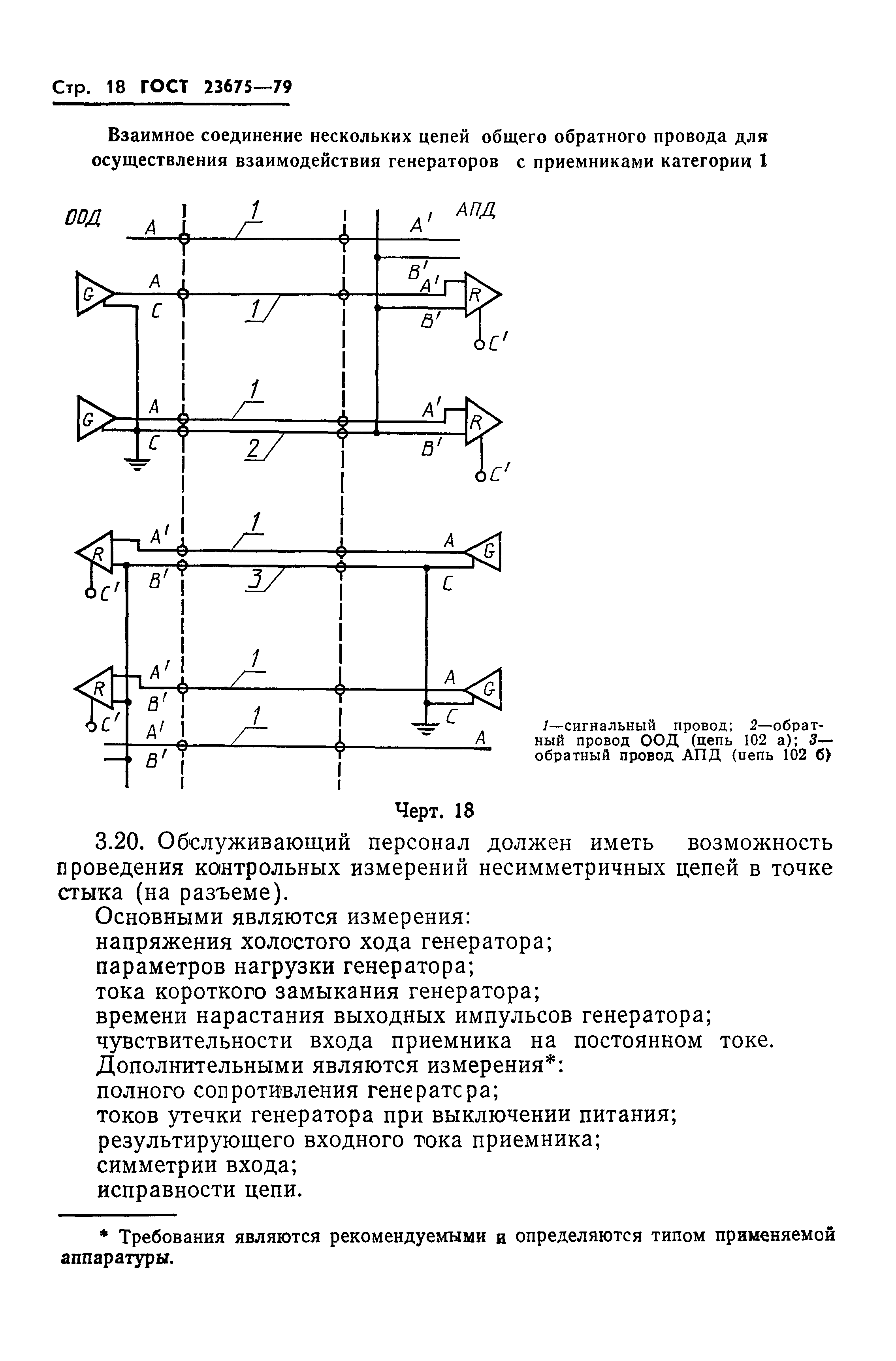 ГОСТ 23675-79